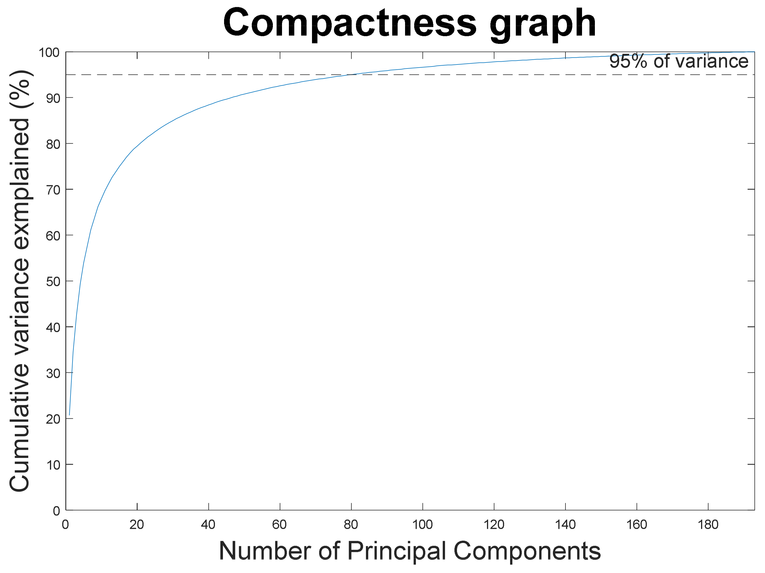 Jpm 13 00854 g002 Jpm 13 00854 g002