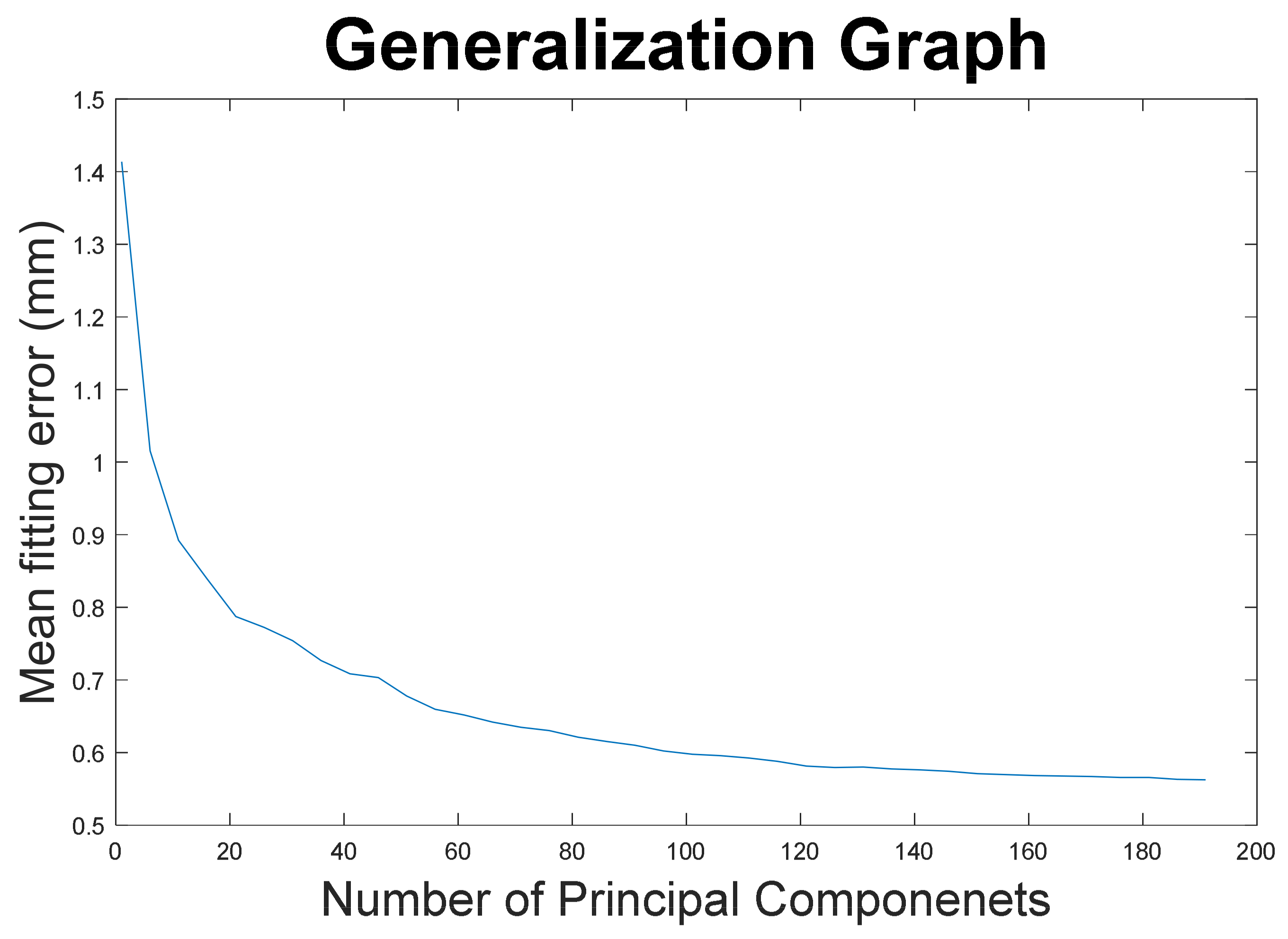 Jpm 13 00854 g003 Jpm 13 00854 g003