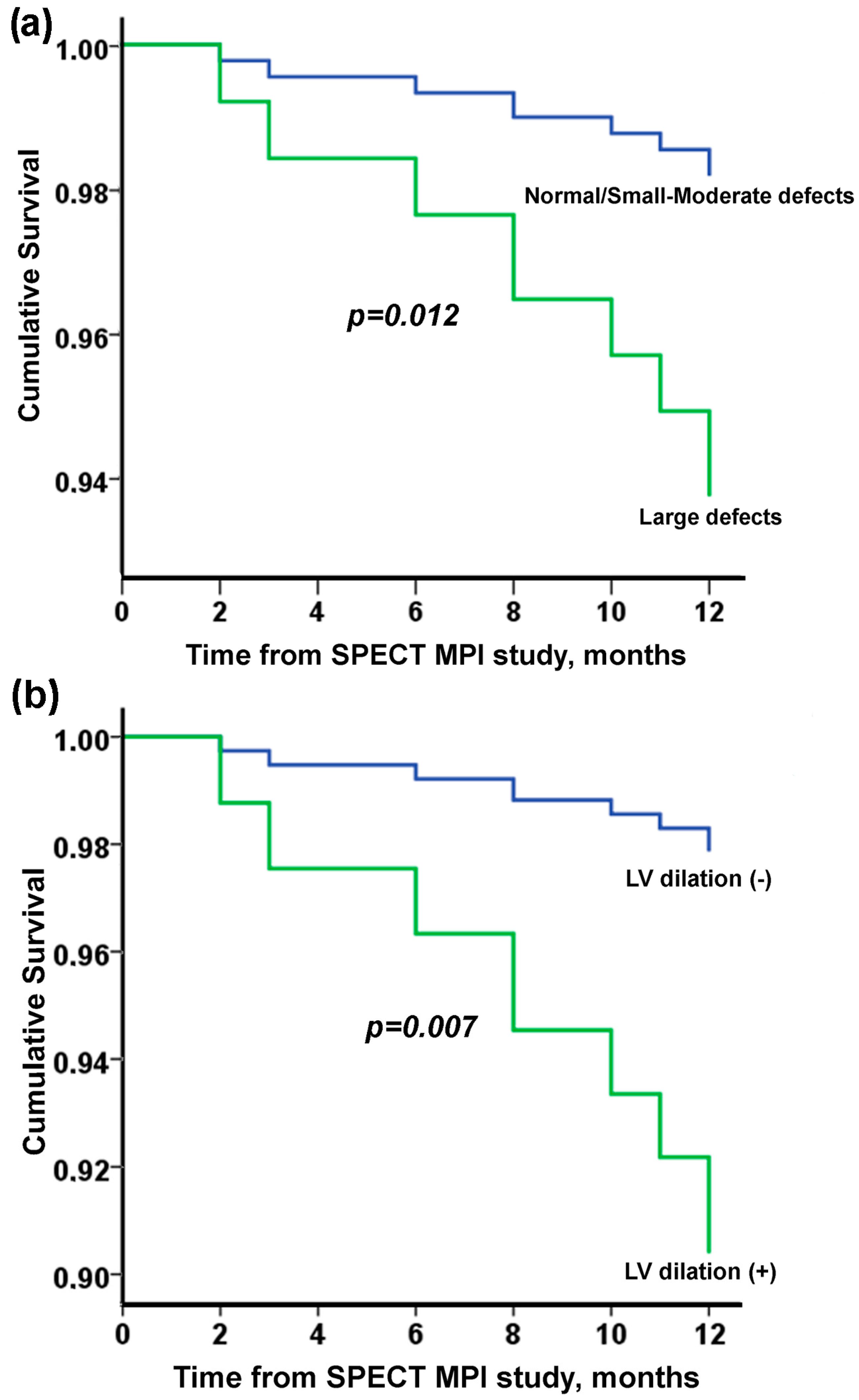 Jpm 13 00871 g001 Jpm 13 00871 g001