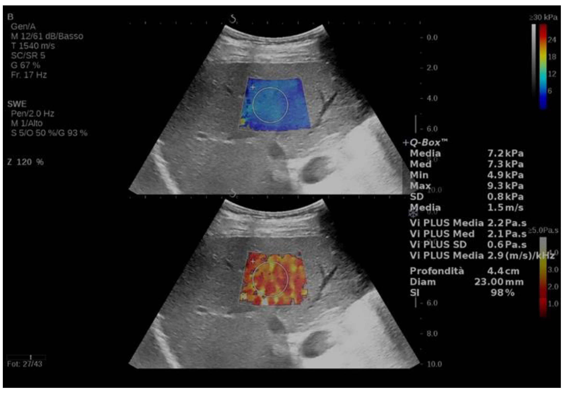 Jpm 13 00945 g002 Jpm 13 00945 g002