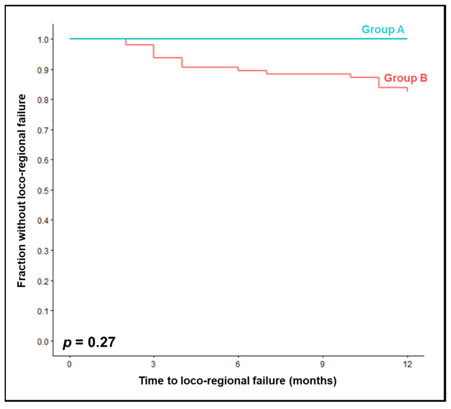 Jpm 13 01006 g001 Jpm 13 01006 g001
