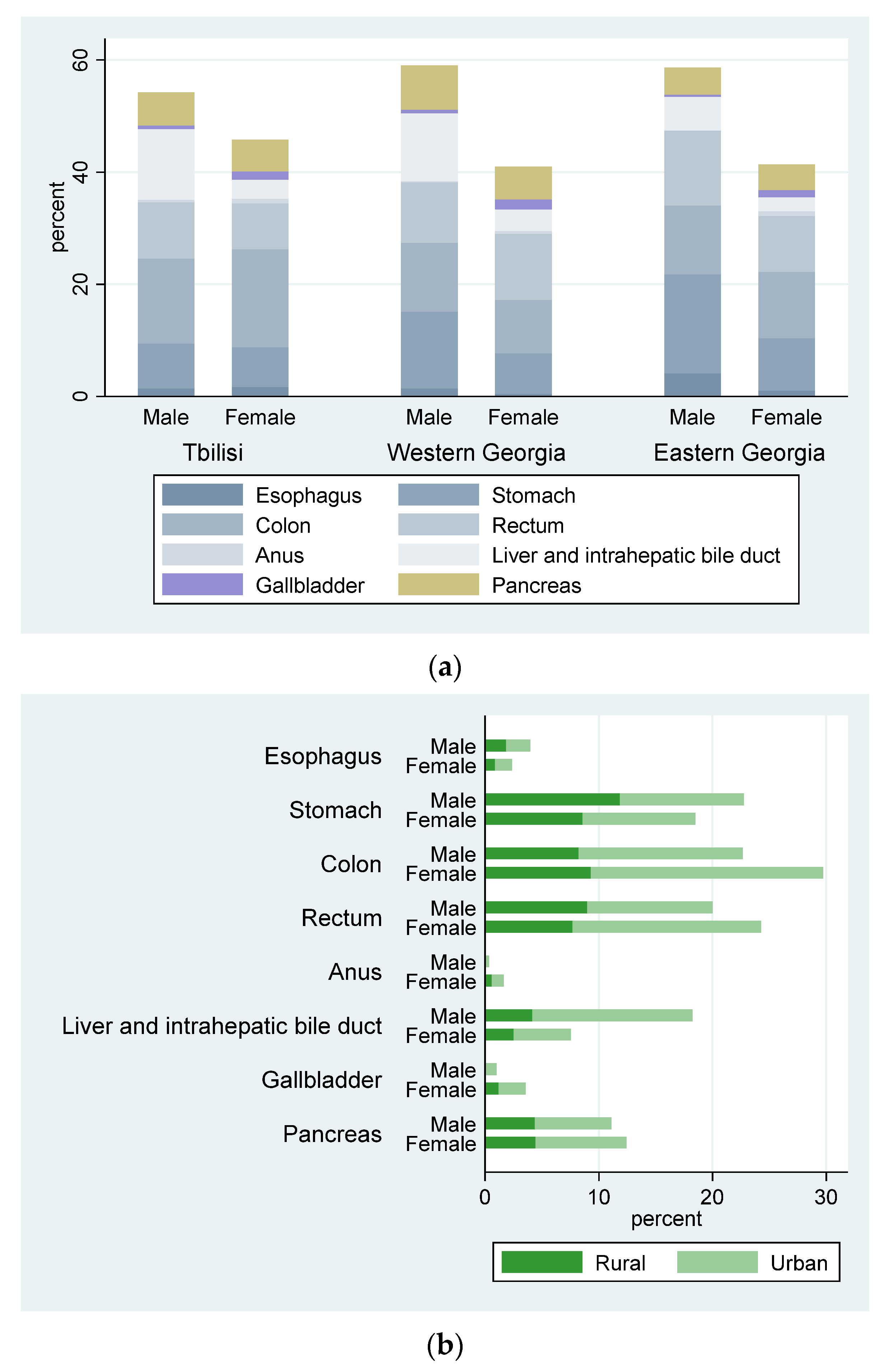 Jpm 13 01121 g001 Jpm 13 01121 g001