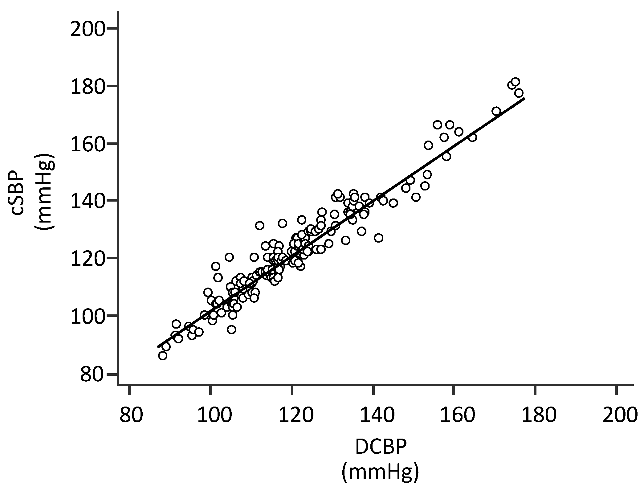 Jpm 13 01244 g001 Jpm 13 01244 g001