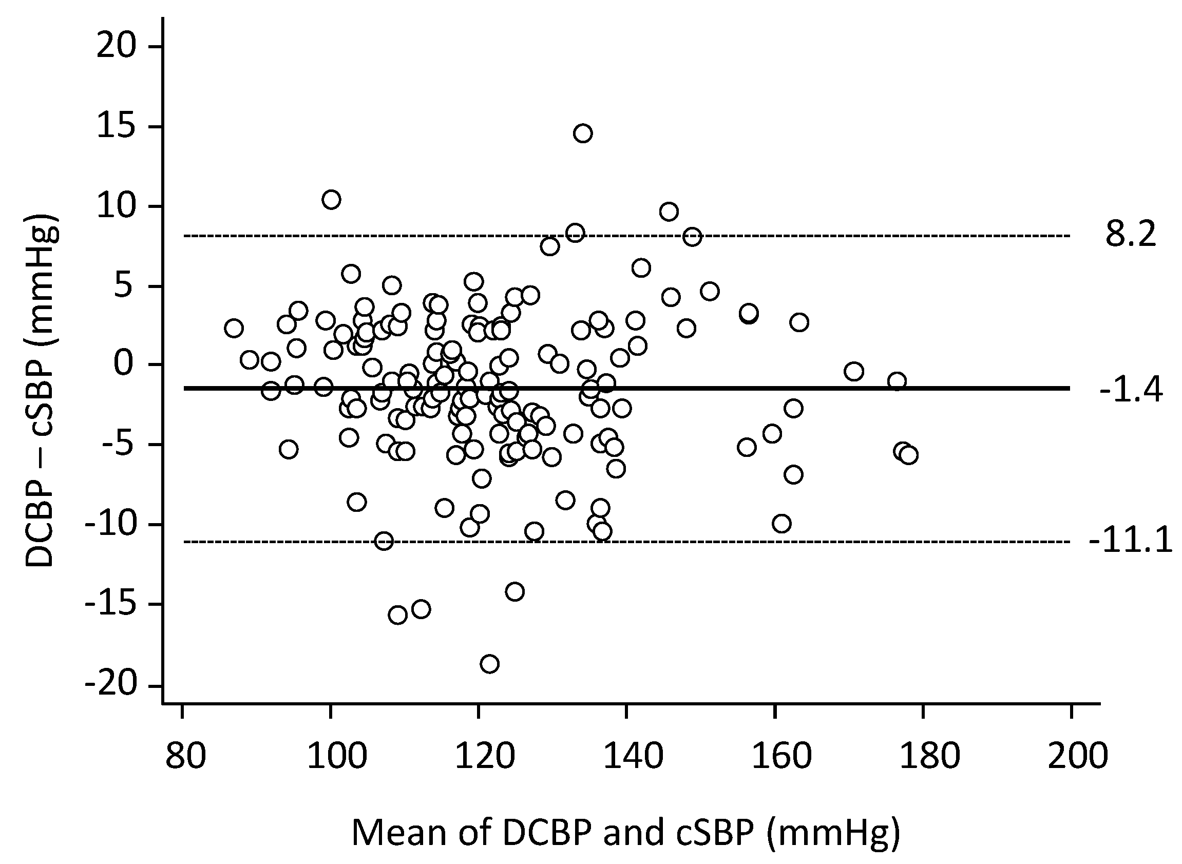 Jpm 13 01244 g002 Jpm 13 01244 g002