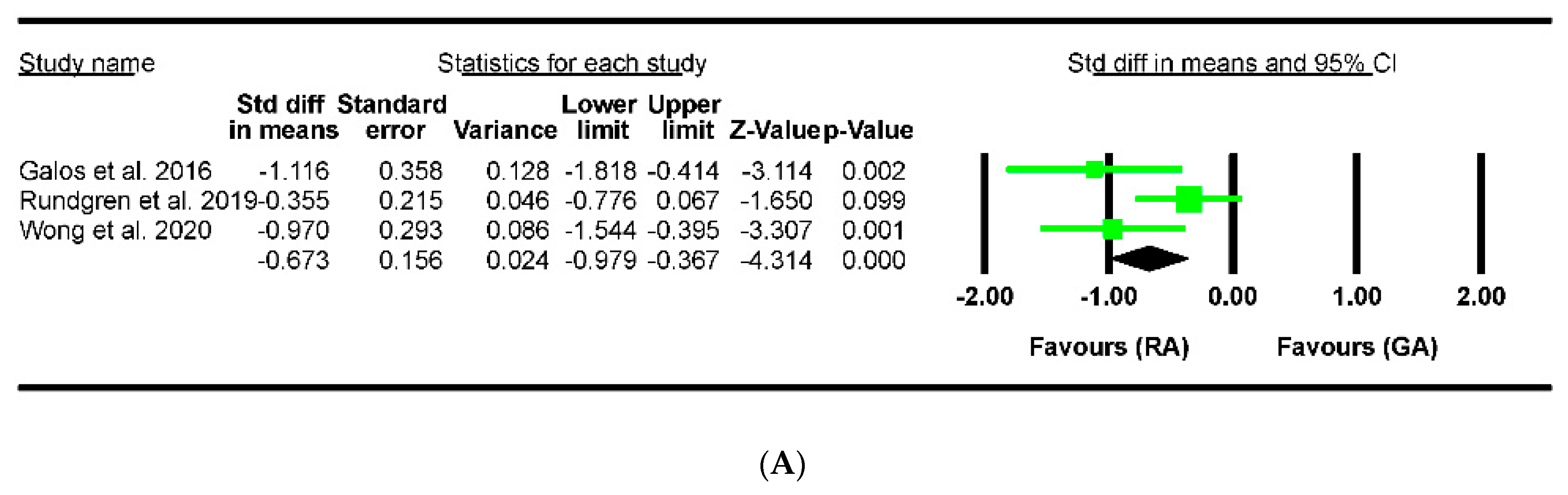 Jpm 13 01543 g004a