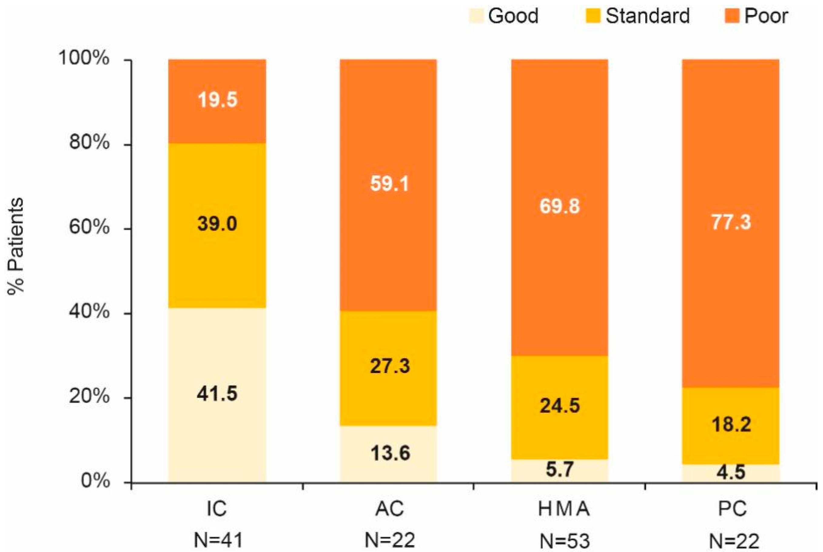 Jpm 13 01667 g003 Jpm 13 01667 g003