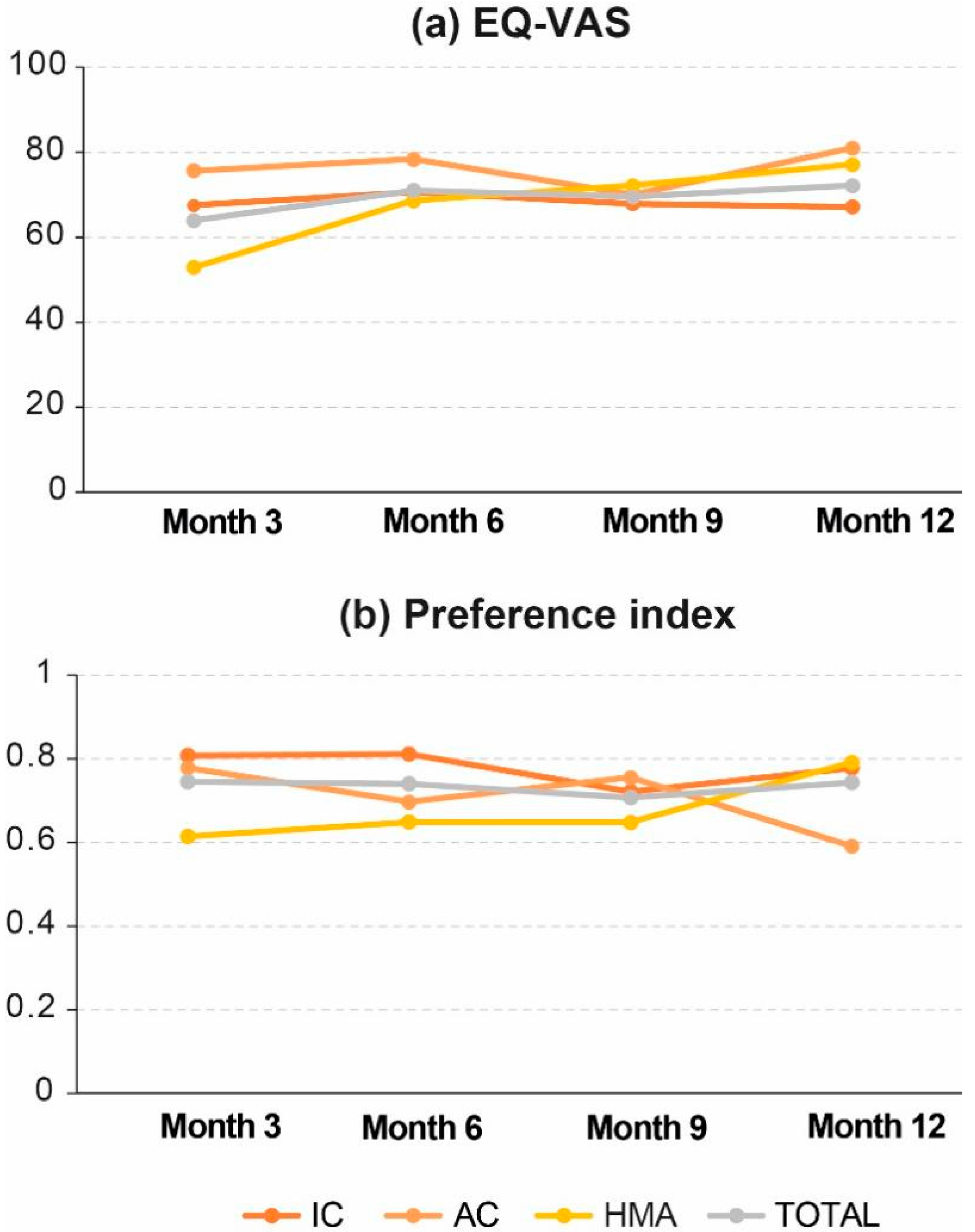Jpm 13 01667 g006 Jpm 13 01667 g006