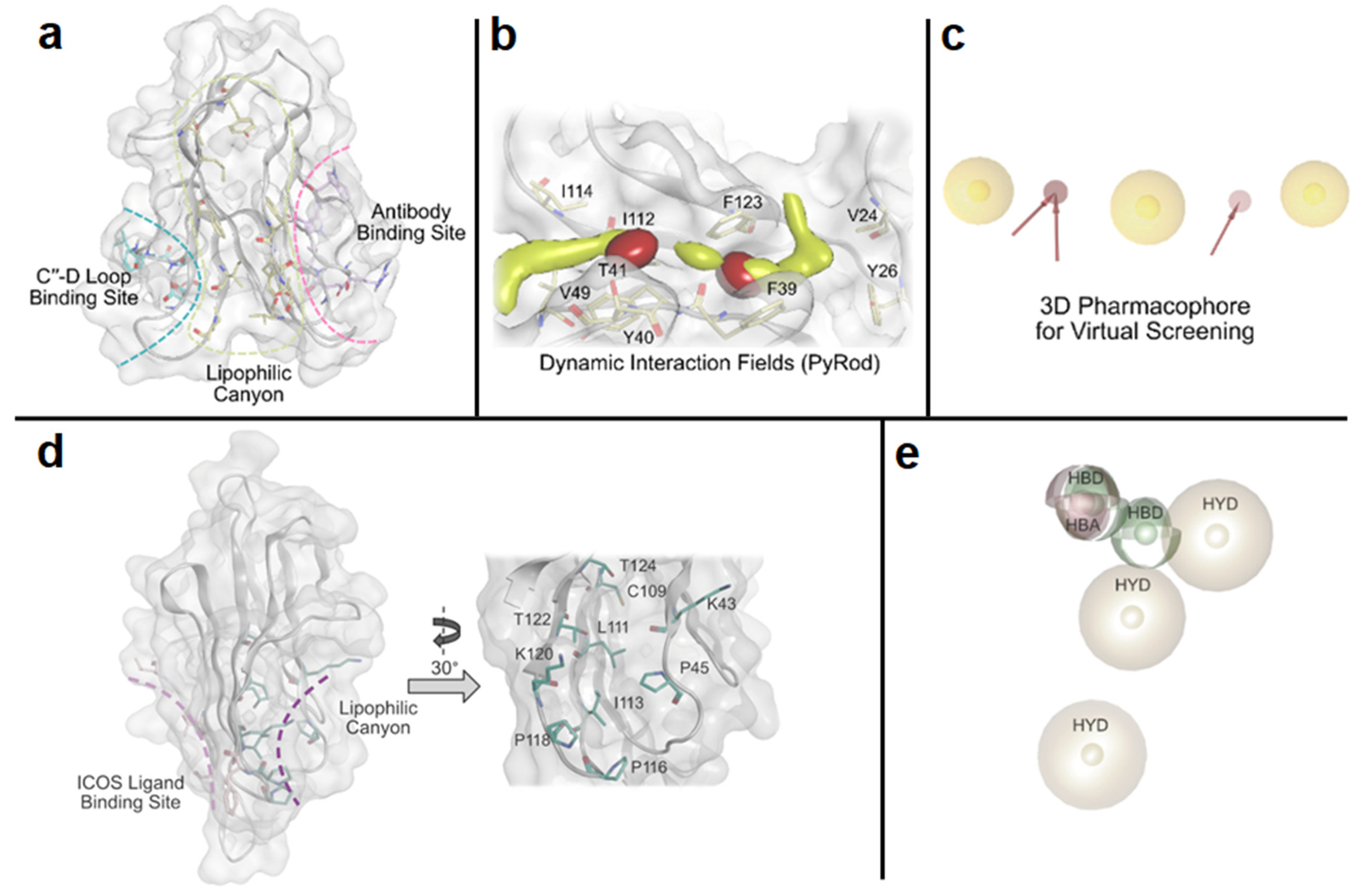 Jpm 14 00068 g004 Jpm 14 00068 g004