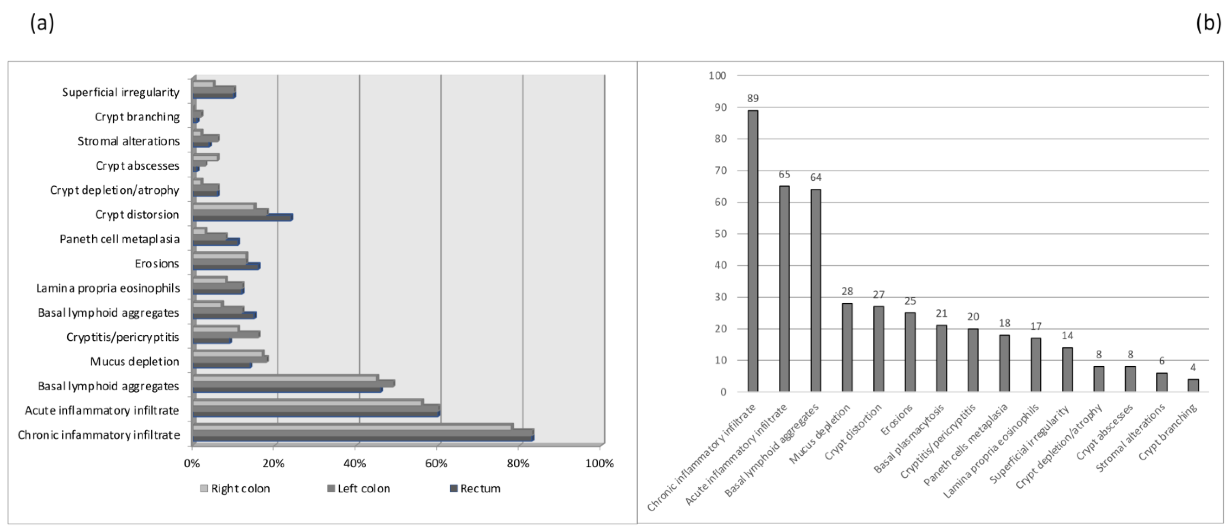 Jpm 14 00505 g001 Jpm 14 00505 g001