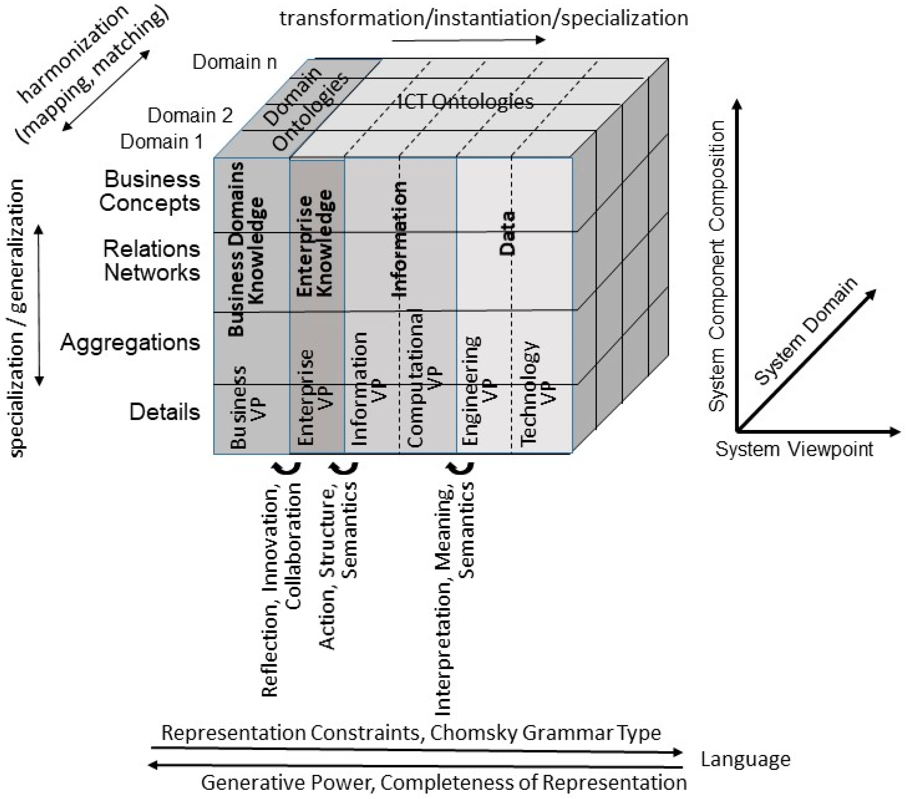 Jpm 14 00676 g001 Jpm 14 00676 g001