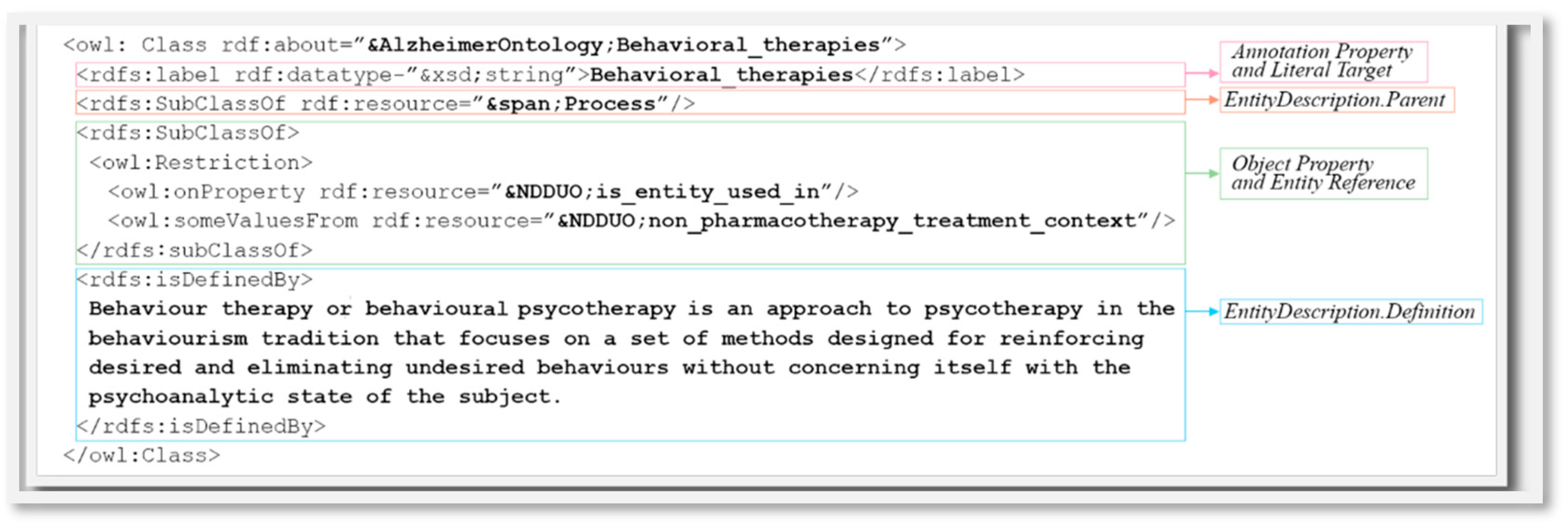 Jpm 14 00676 g003 Jpm 14 00676 g003