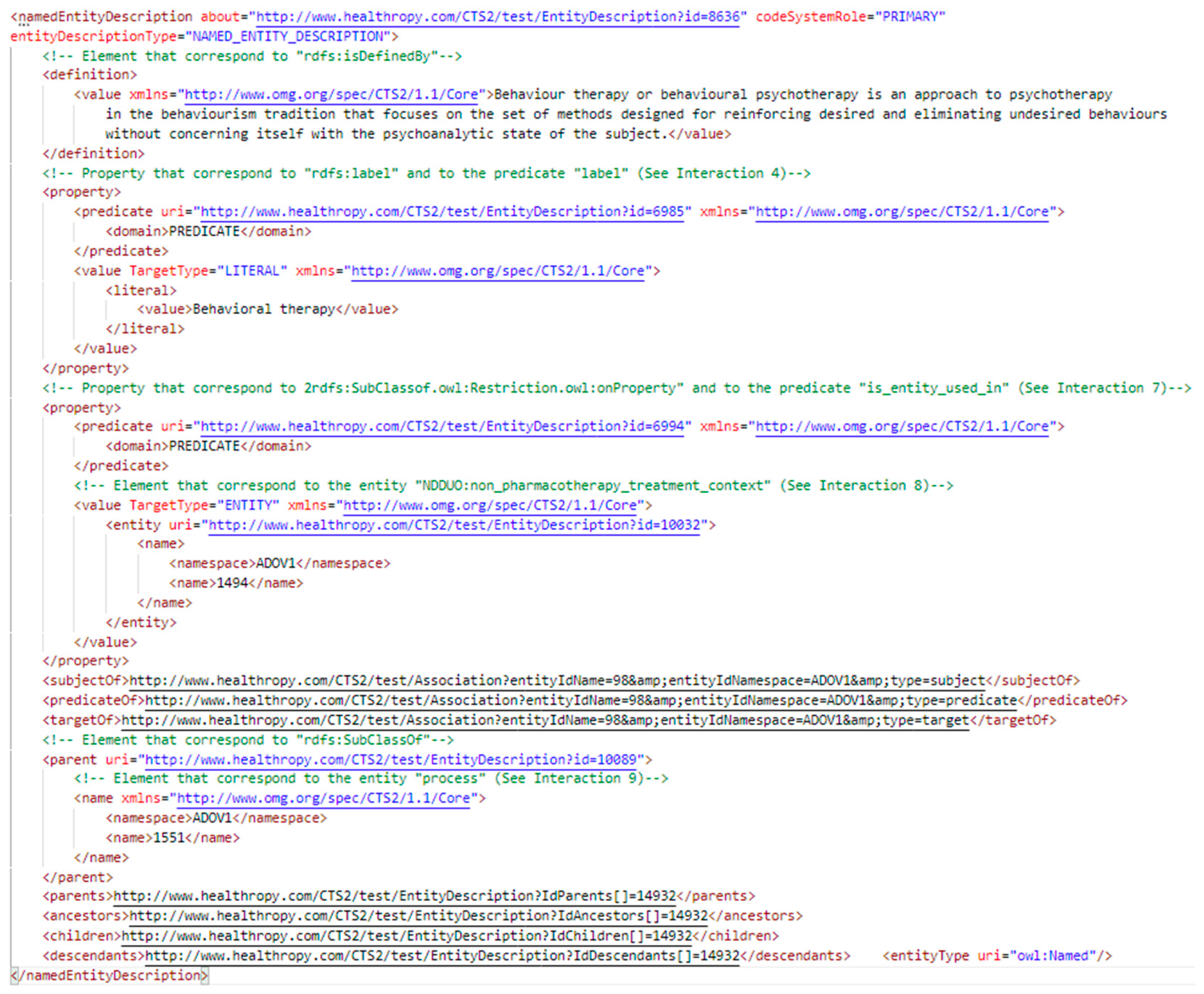 Jpm 14 00676 g004 Jpm 14 00676 g004