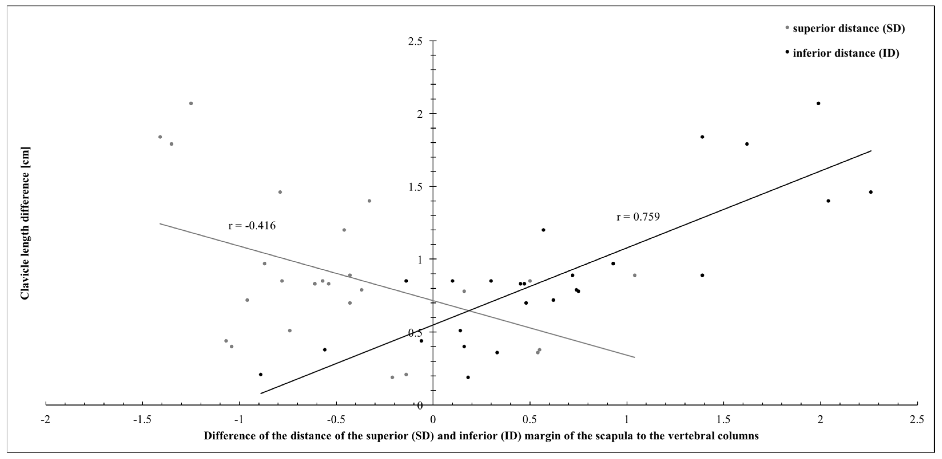 Jpm 14 00846 g007 Jpm 14 00846 g007