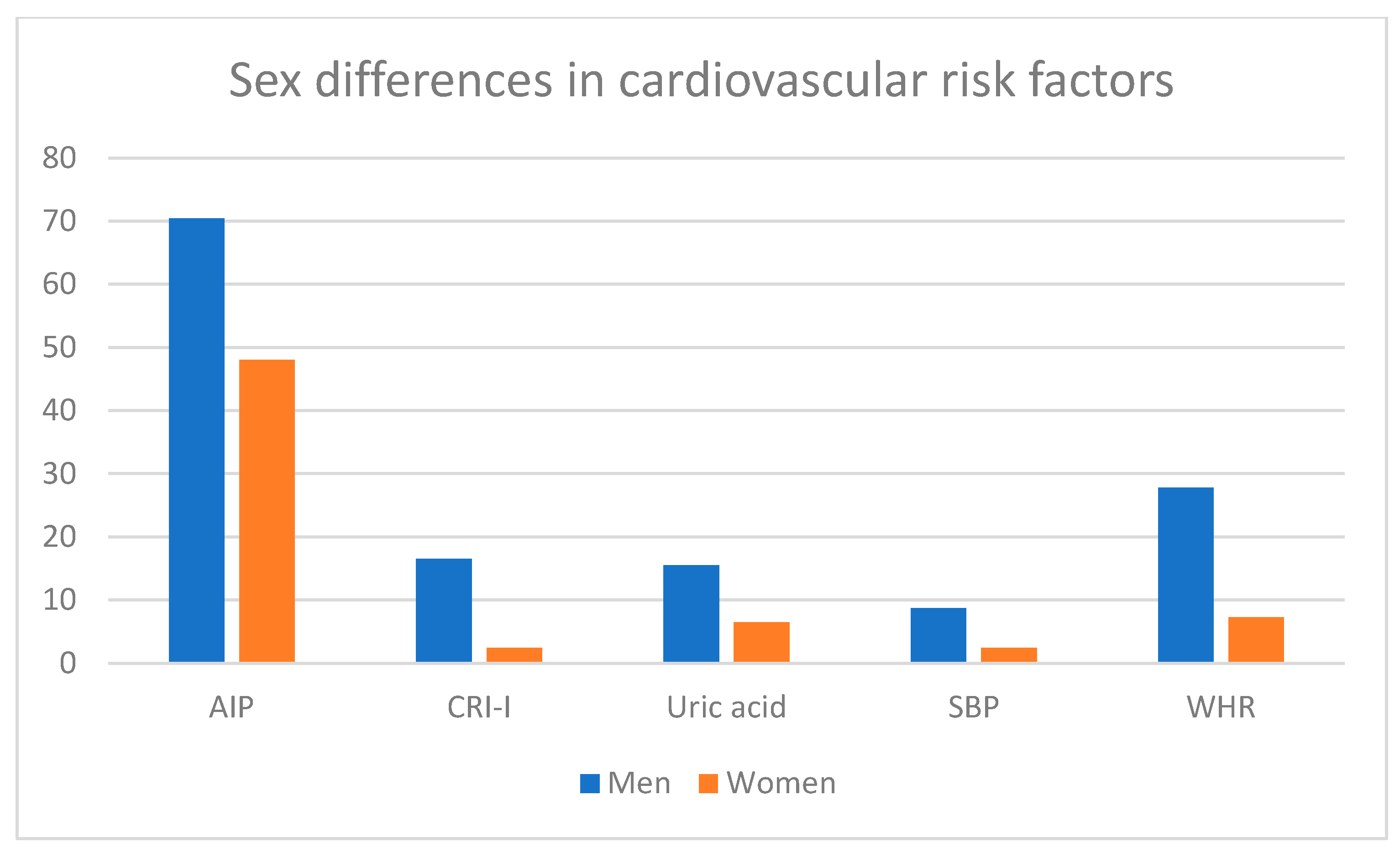 Jpm 14 00904 g001 Jpm 14 00904 g001