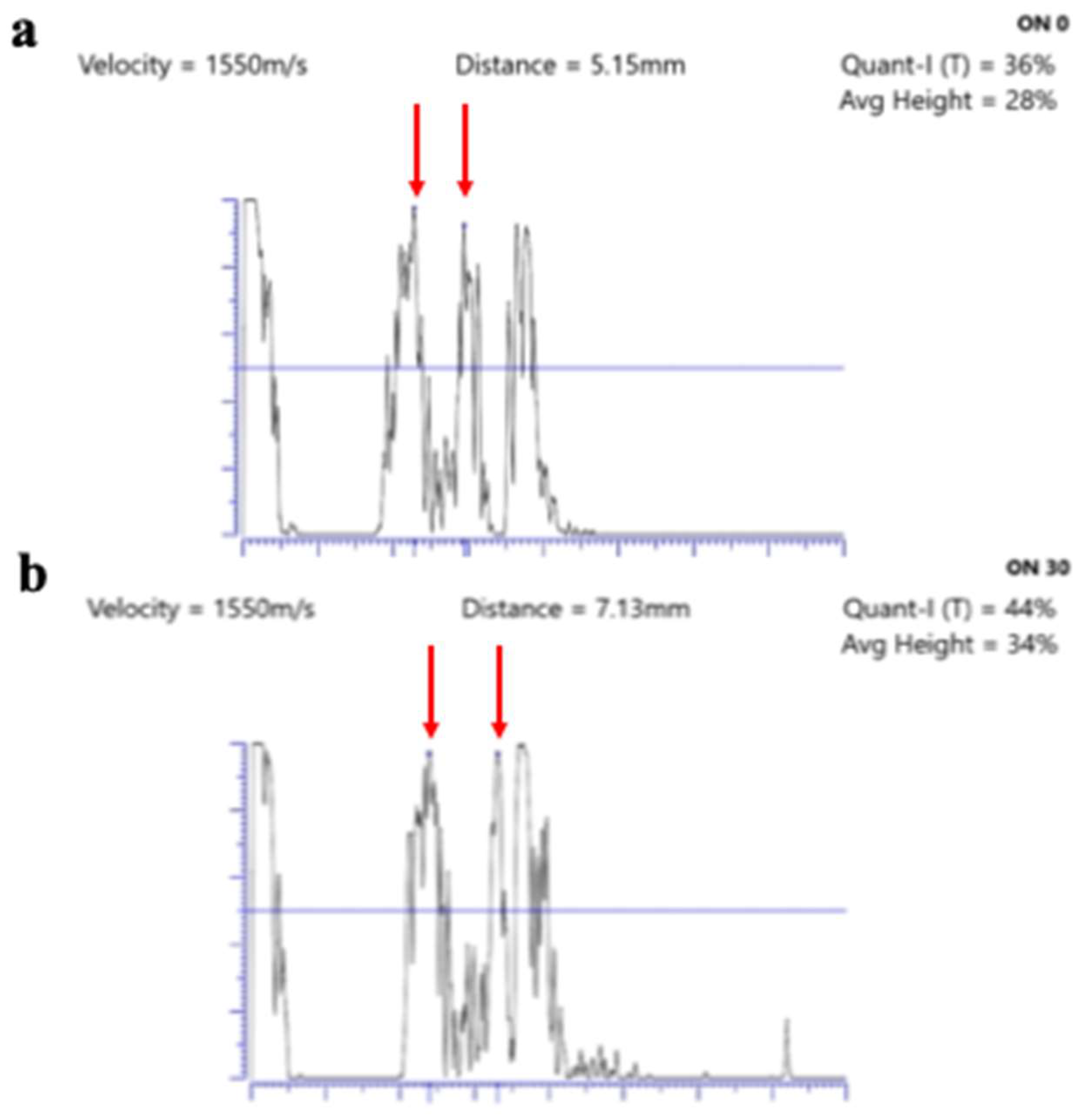 Jpm 14 00949 g001 Jpm 14 00949 g001