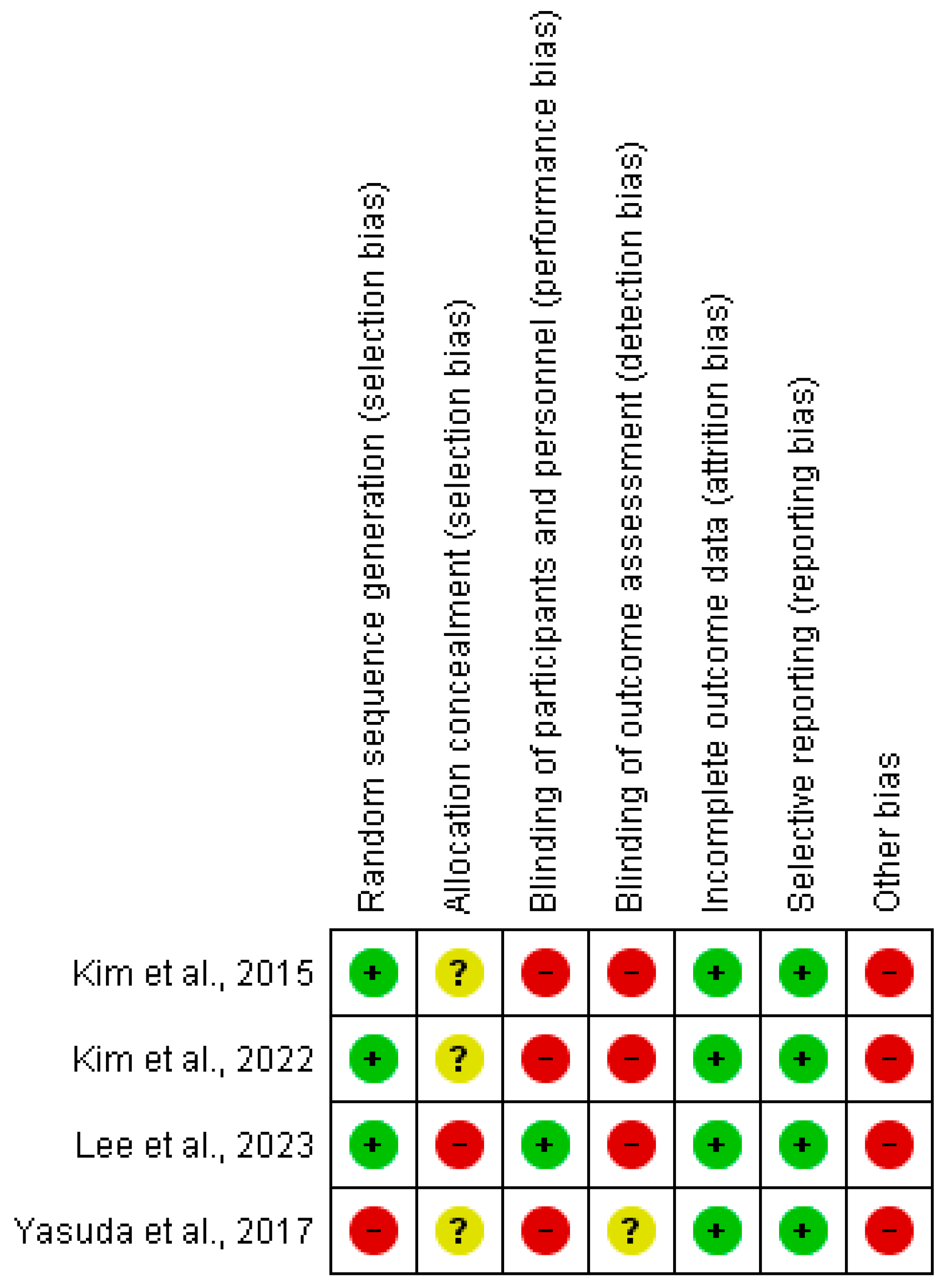 Jpm 14 00974 g003 Jpm 14 00974 g003