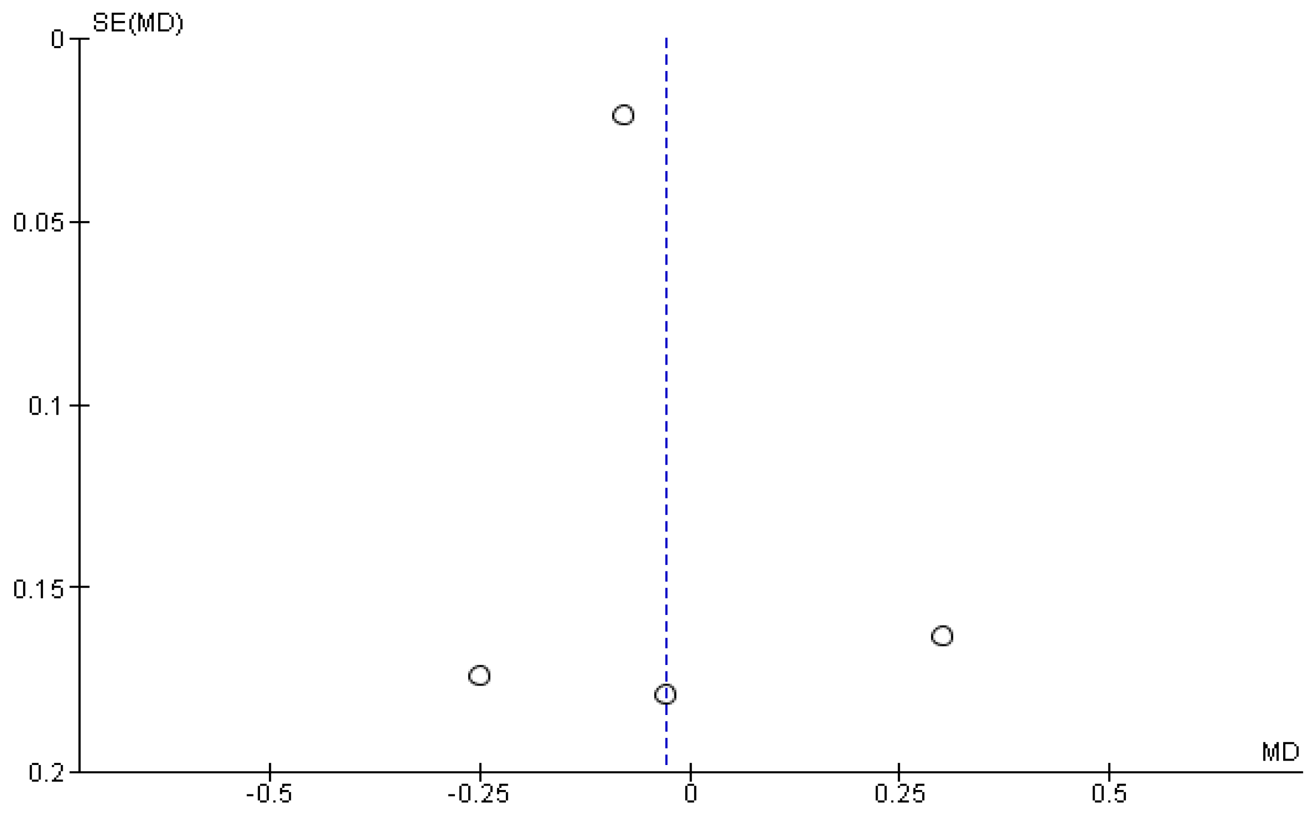 Jpm 14 00974 g004 Jpm 14 00974 g004