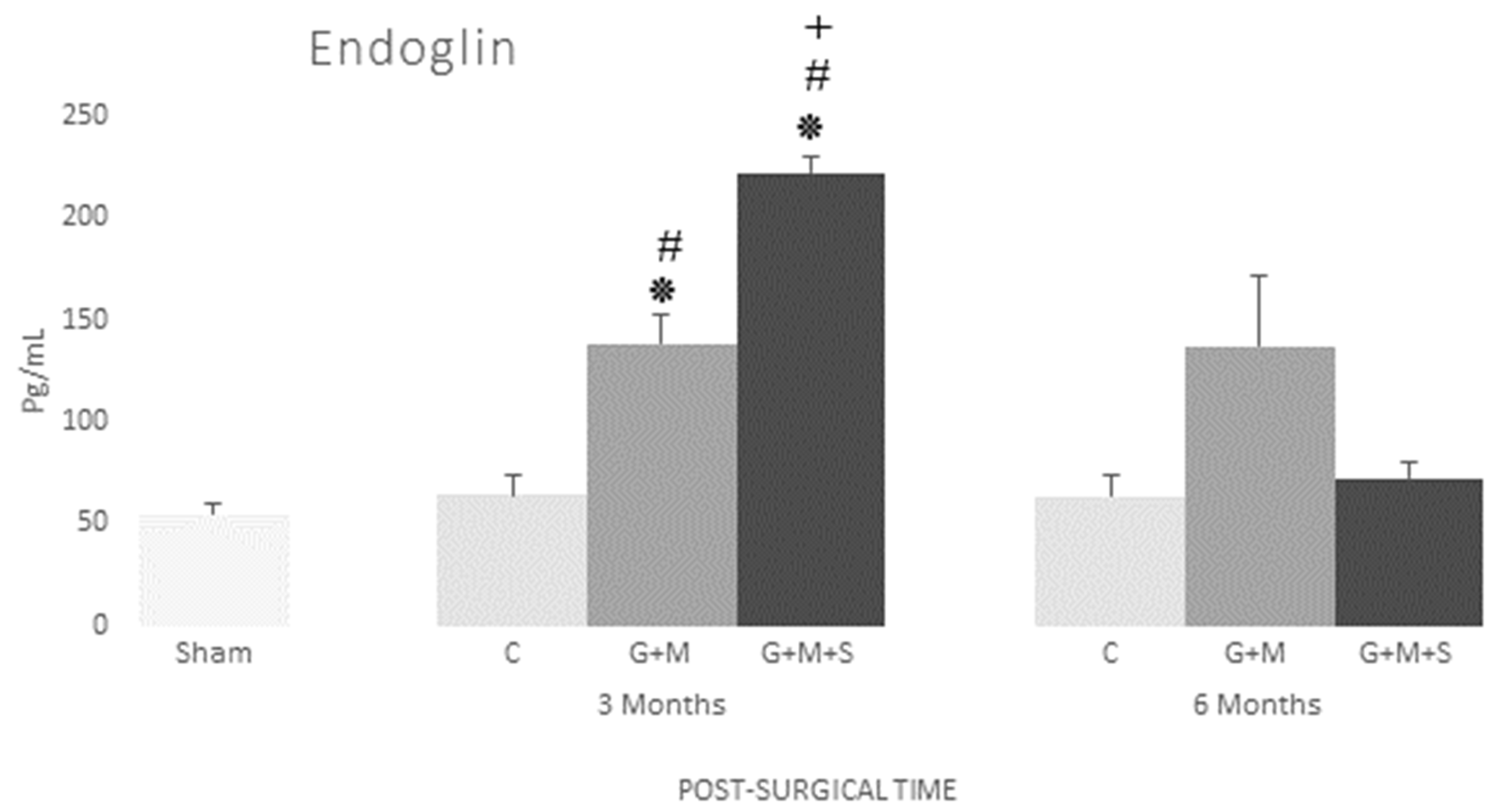 Jpm 14 01075 g011 Jpm 14 01075 g011