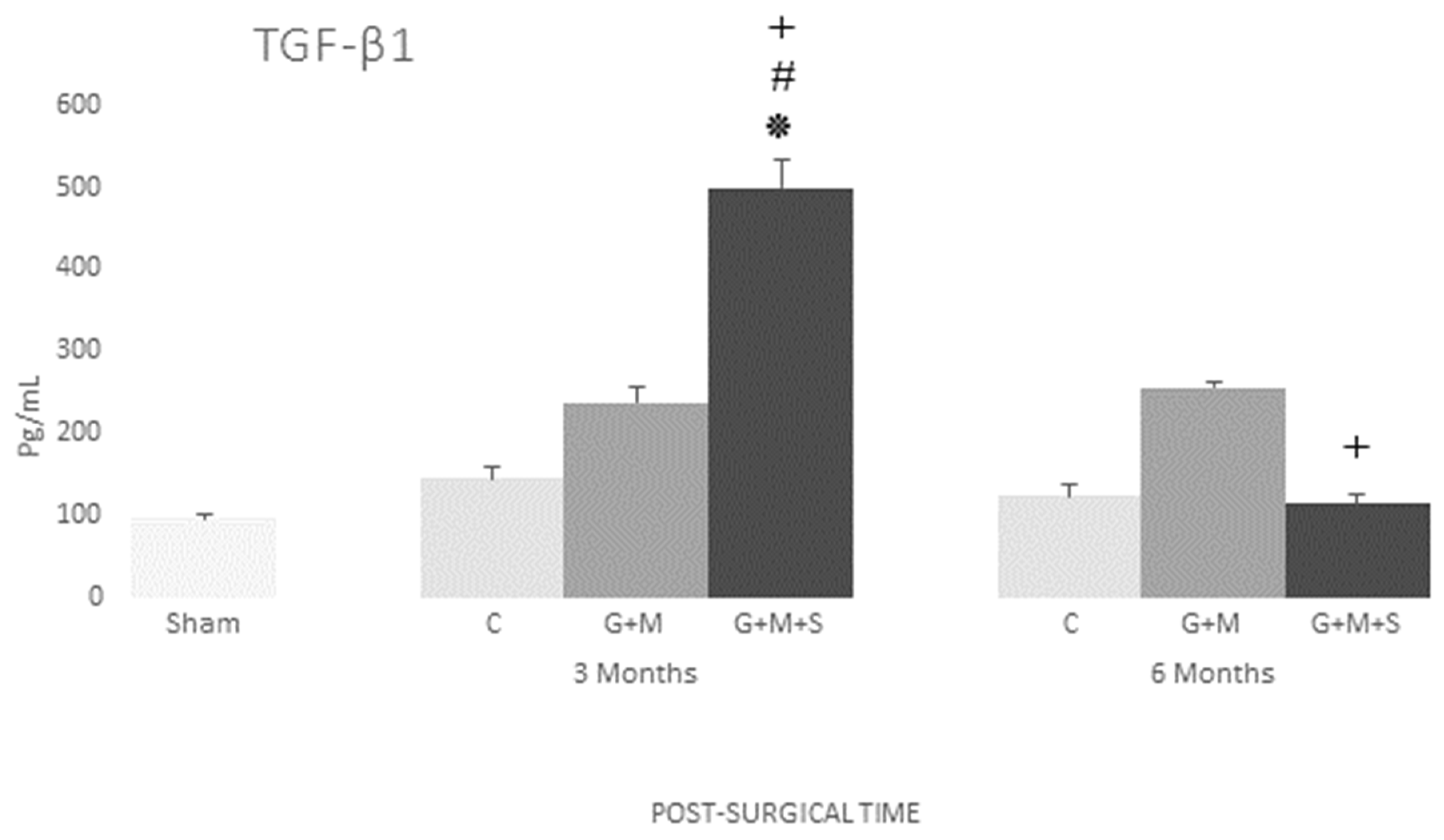 Jpm 14 01075 g012 Jpm 14 01075 g012