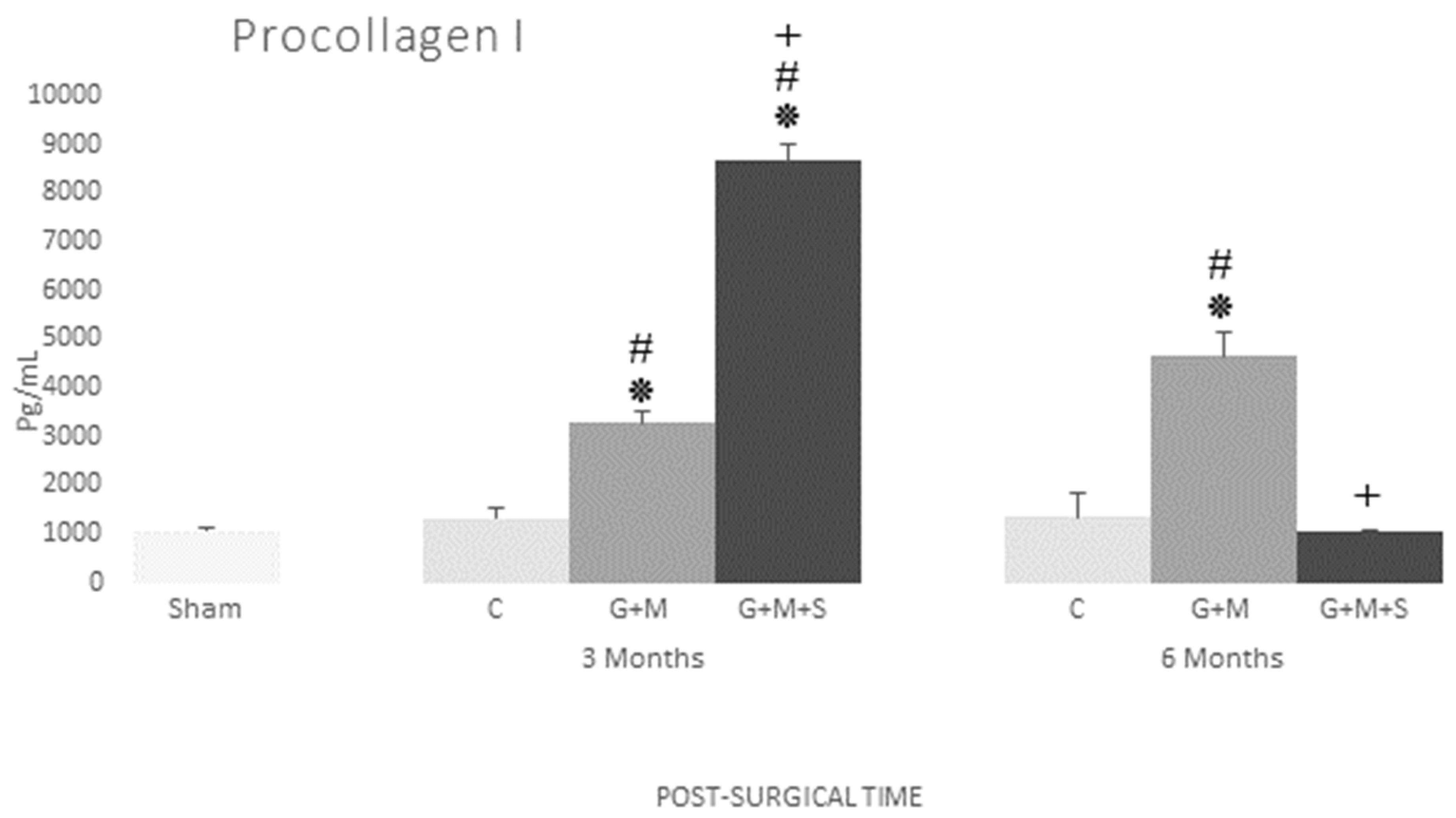 Jpm 14 01075 g013 Jpm 14 01075 g013