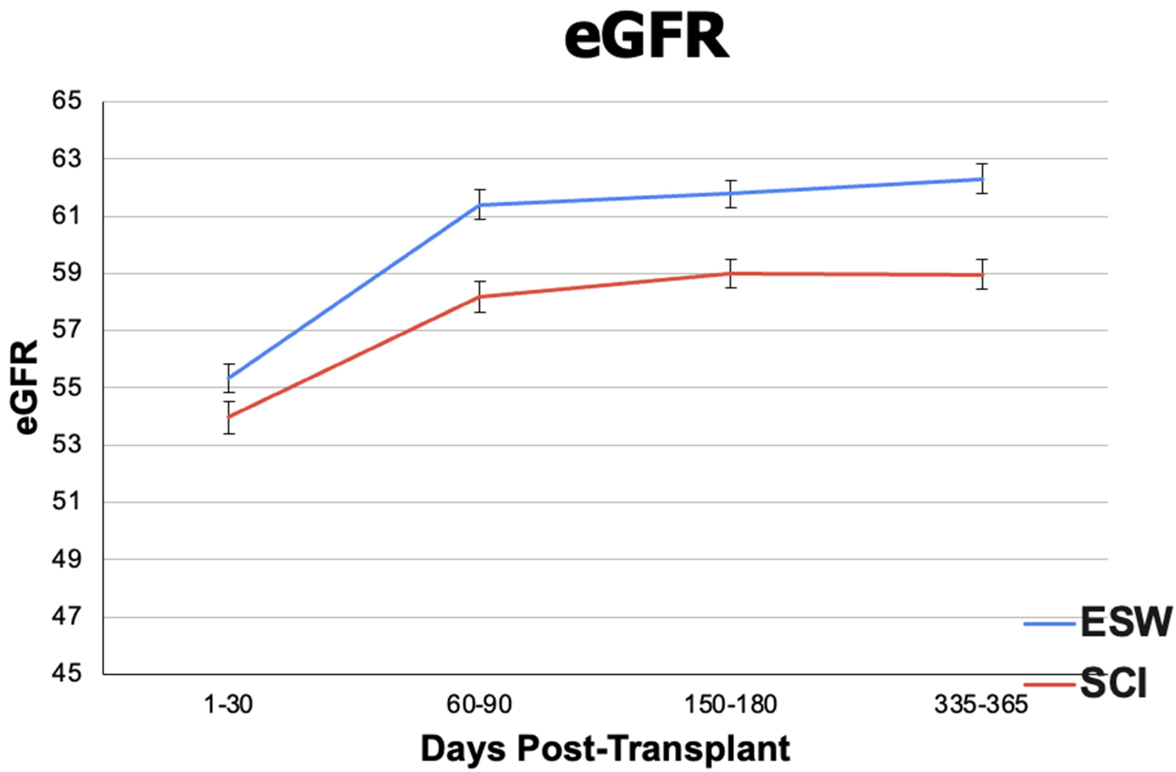 Jpm 14 01106 g003 Jpm 14 01106 g003