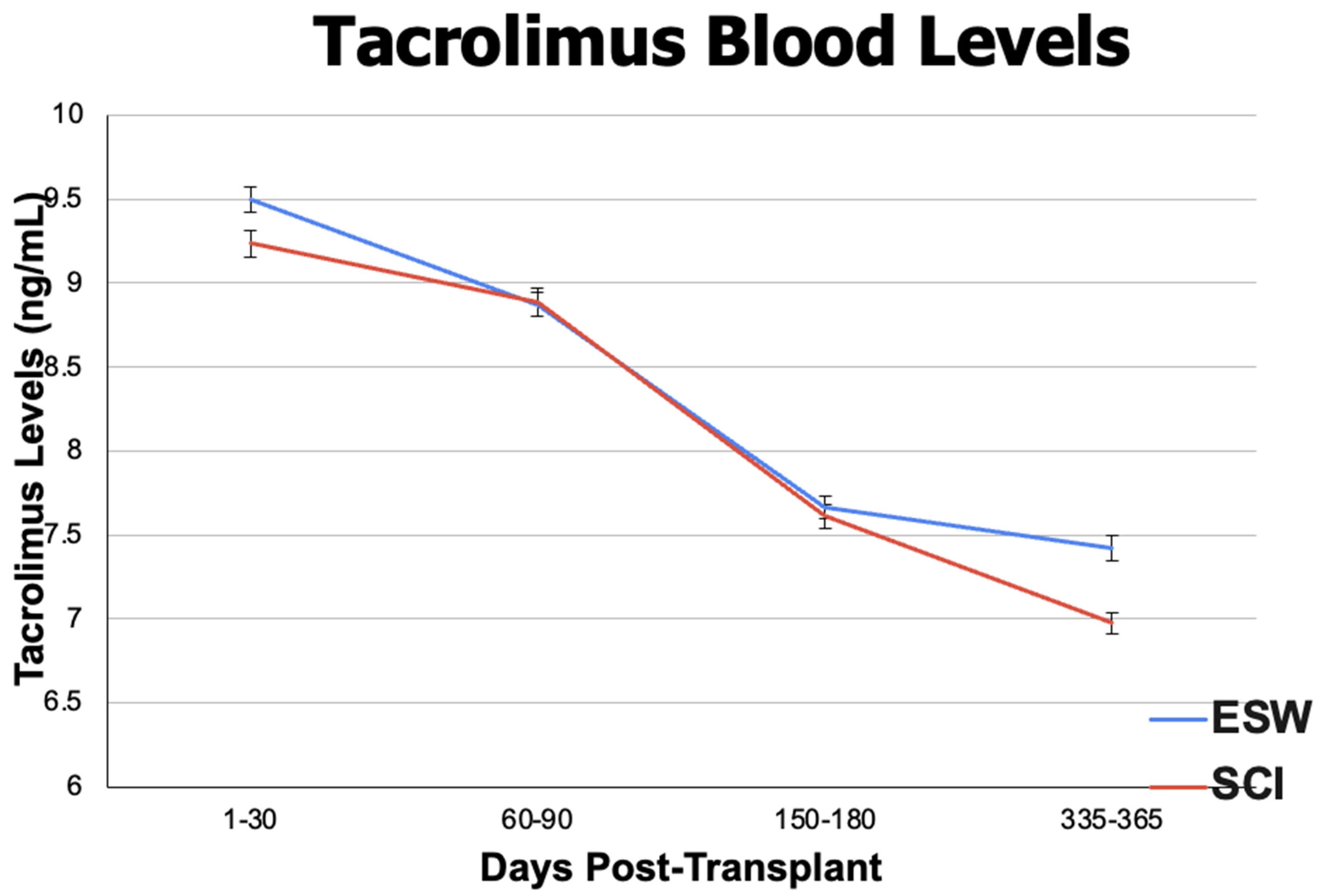 Jpm 14 01106 g004 Jpm 14 01106 g004