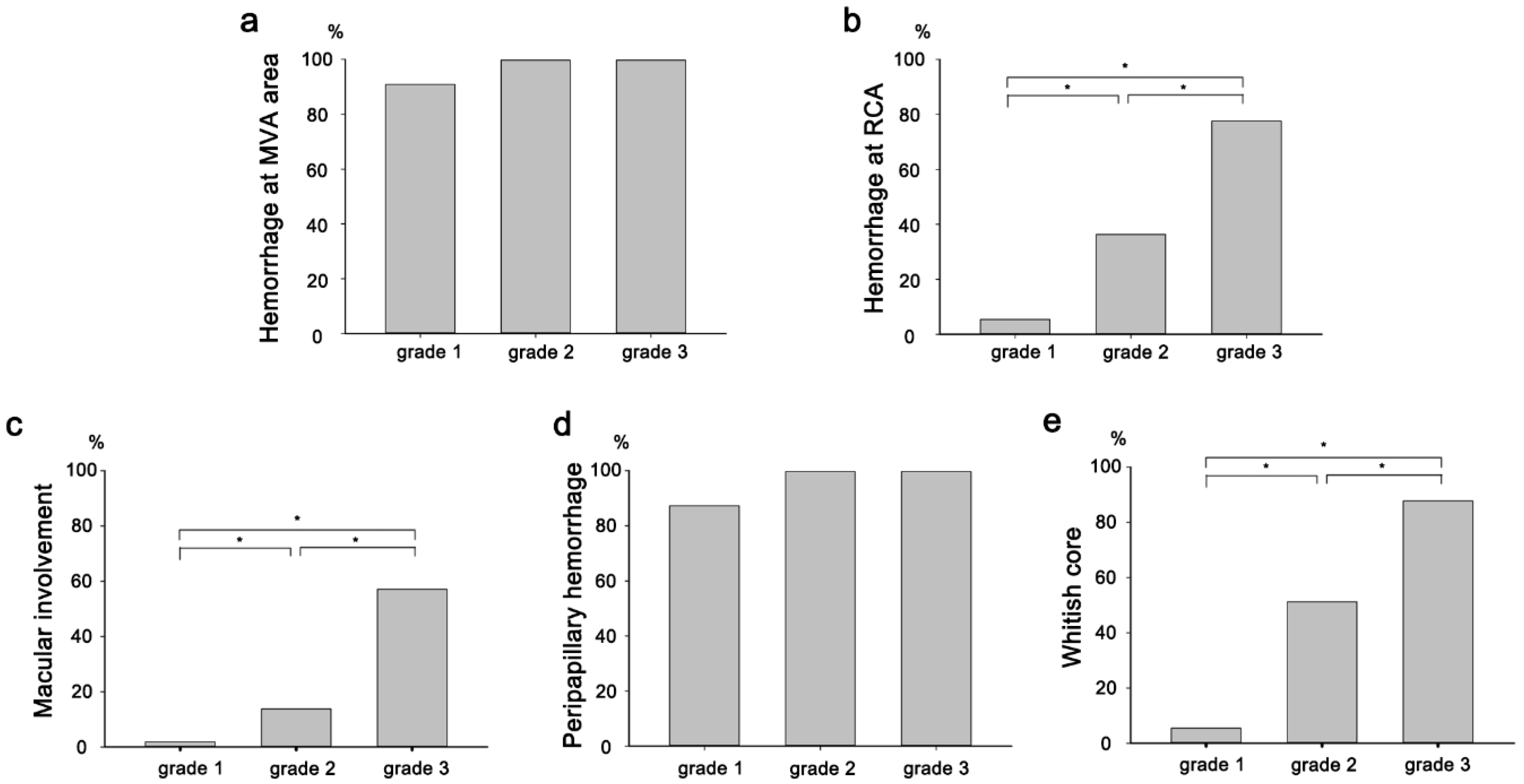 Jpm 15 00038 g003 Jpm 15 00038 g003