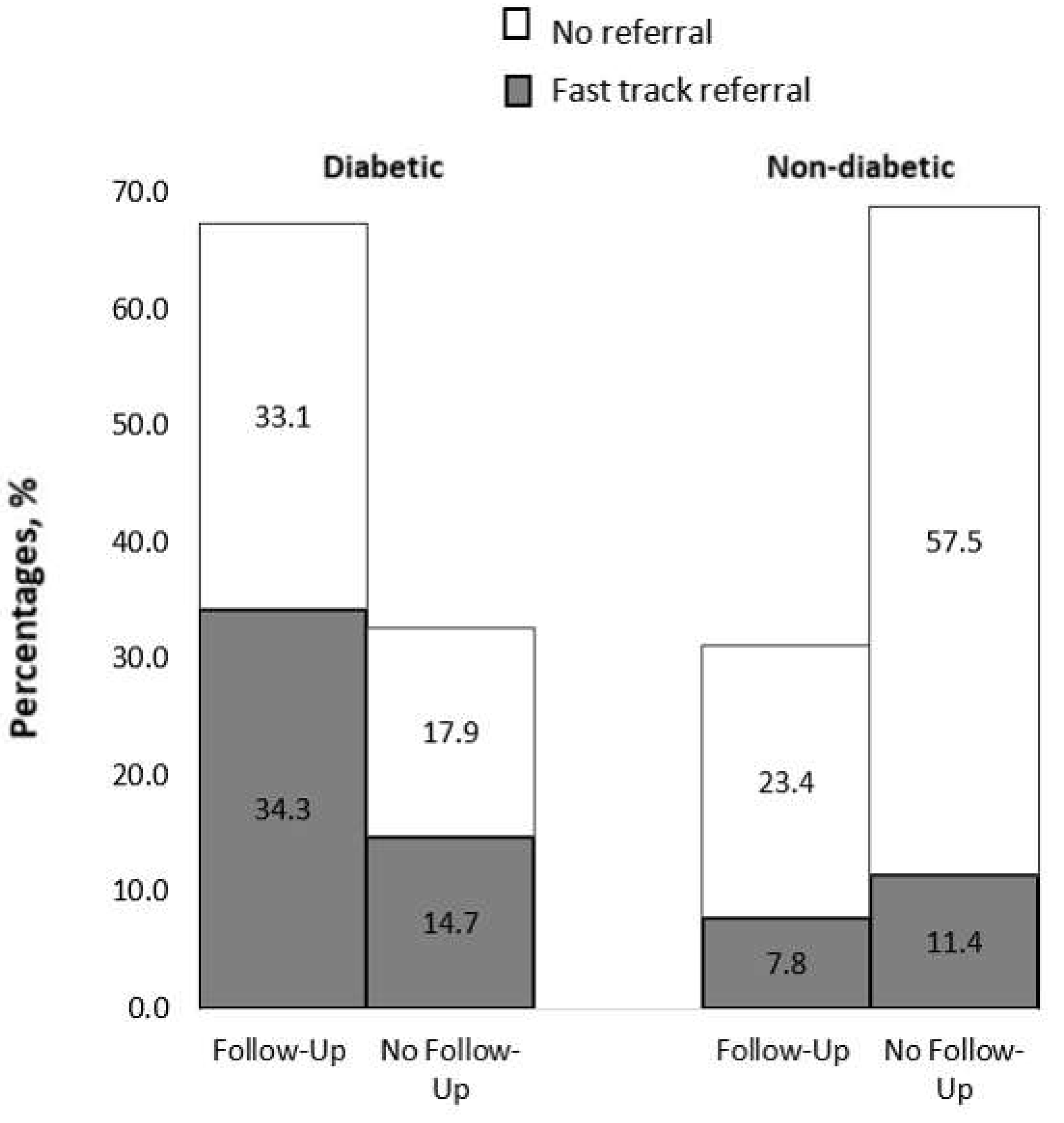 Jpm 15 00204 g001 Jpm 15 00204 g001