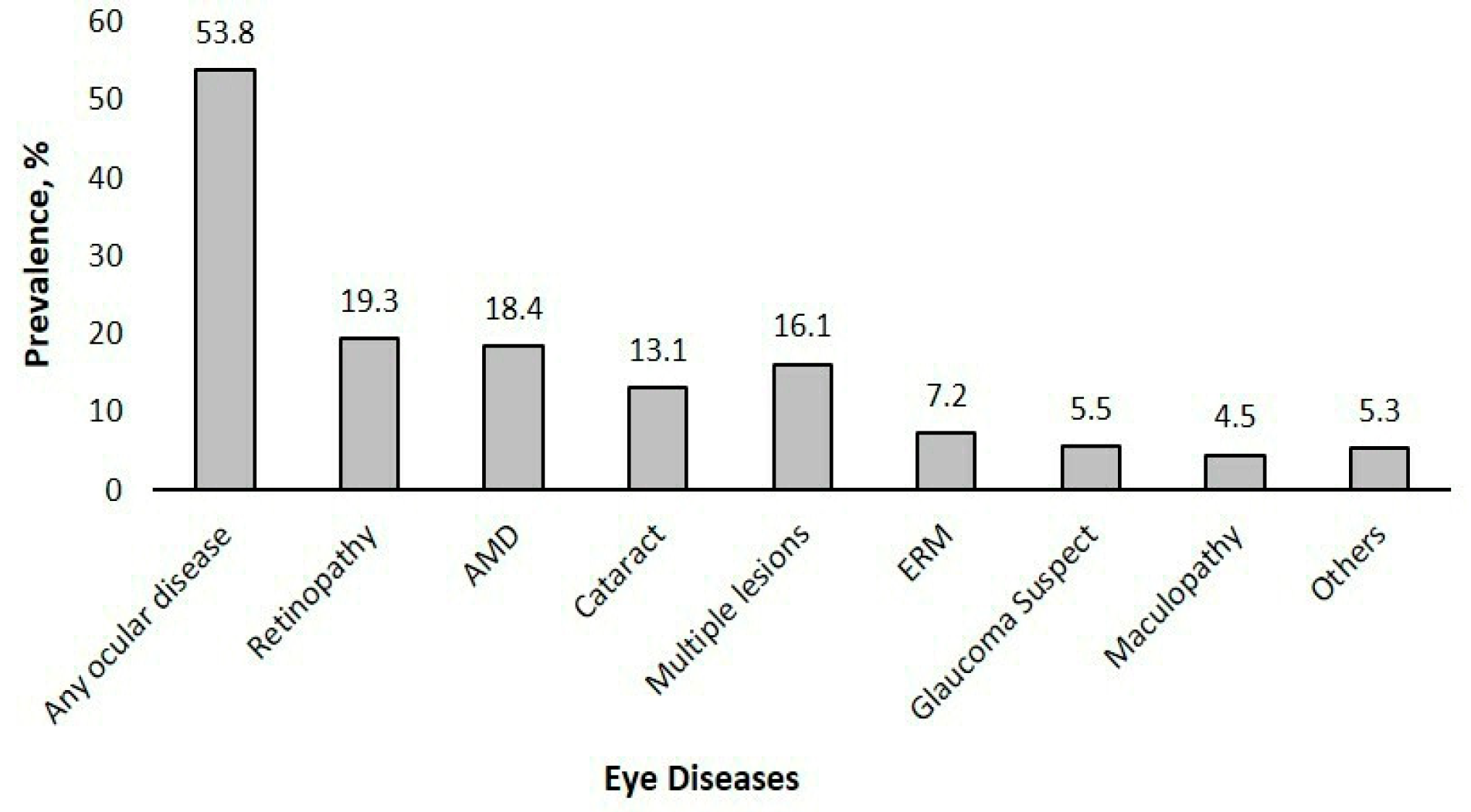 Jpm 15 00204 g002 Jpm 15 00204 g002