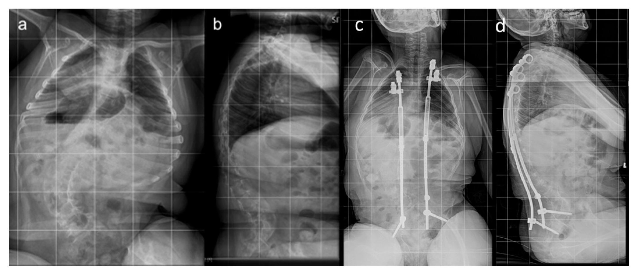 Jpm 15 00506 g001 Jpm 15 00506 g001