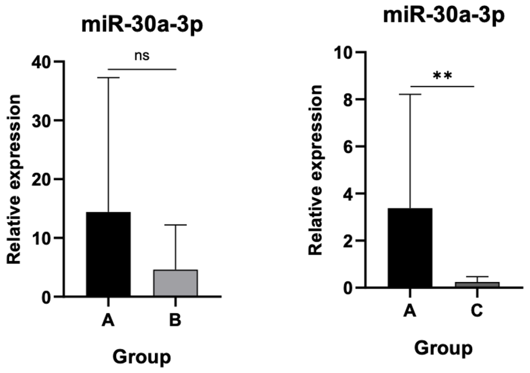 Jpm 15 00508 g005 Jpm 15 00508 g005