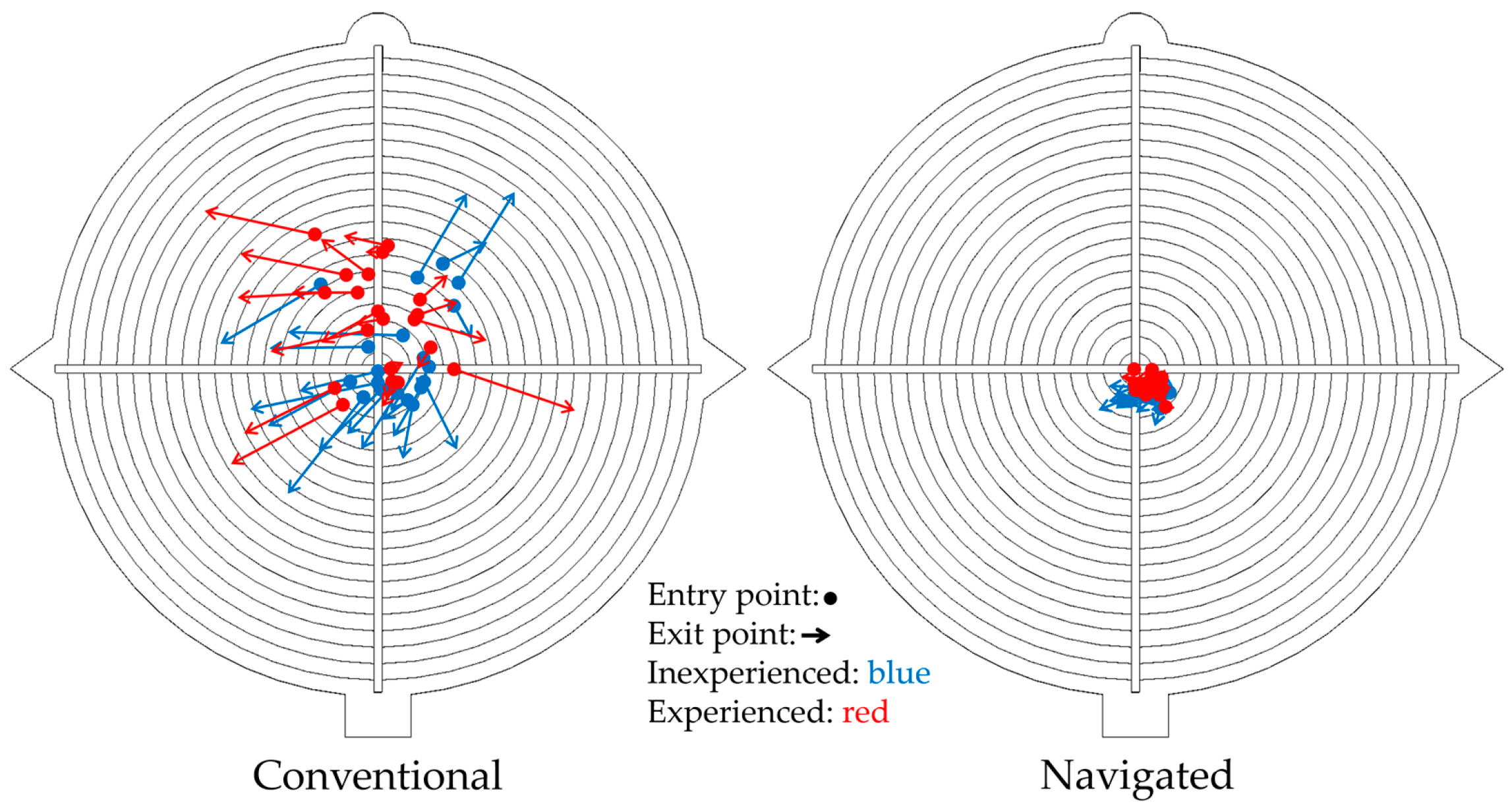 Jpm 15 00509 g005 Jpm 15 00509 g005