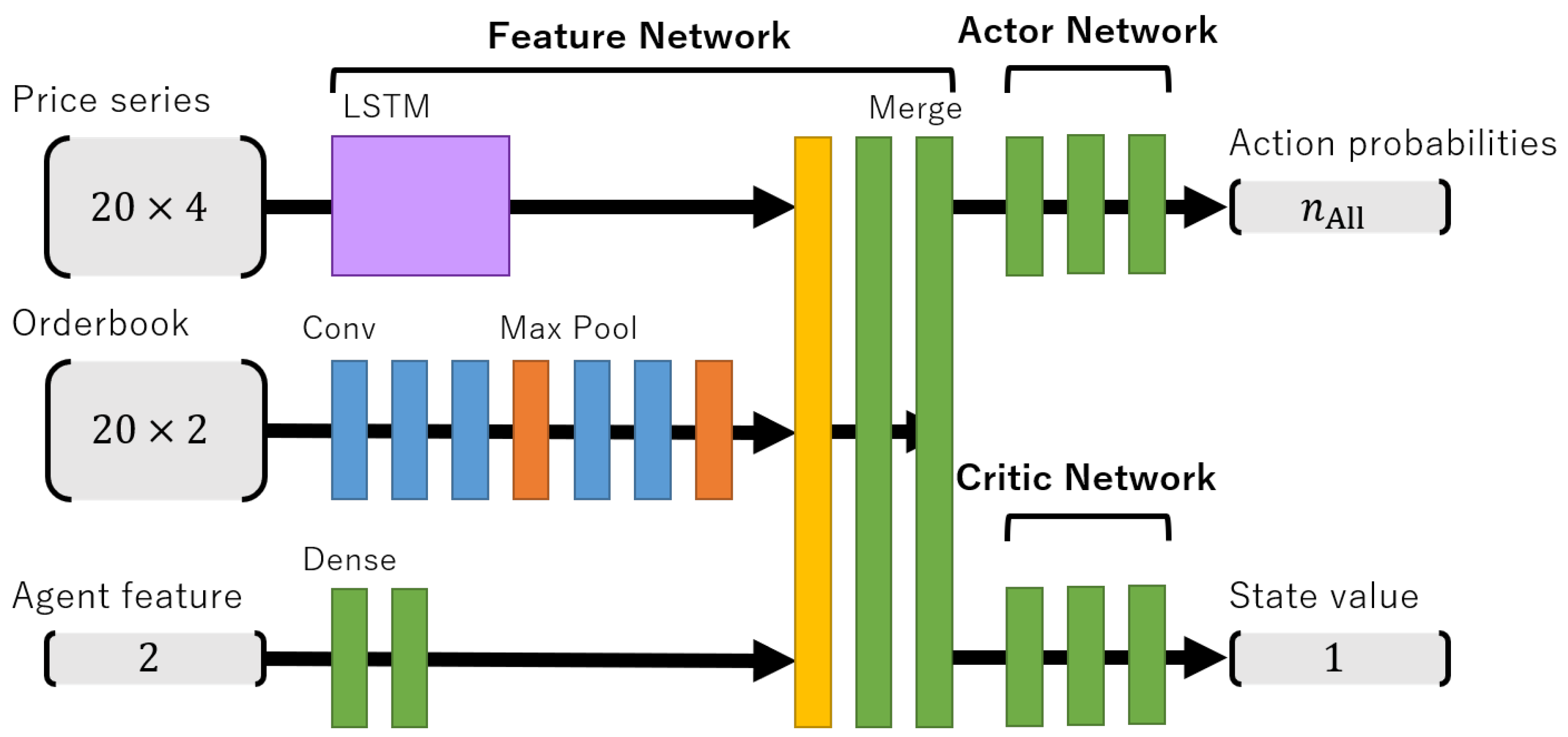 Jrfm 13 00071 g002 Jrfm 13 00071 g002