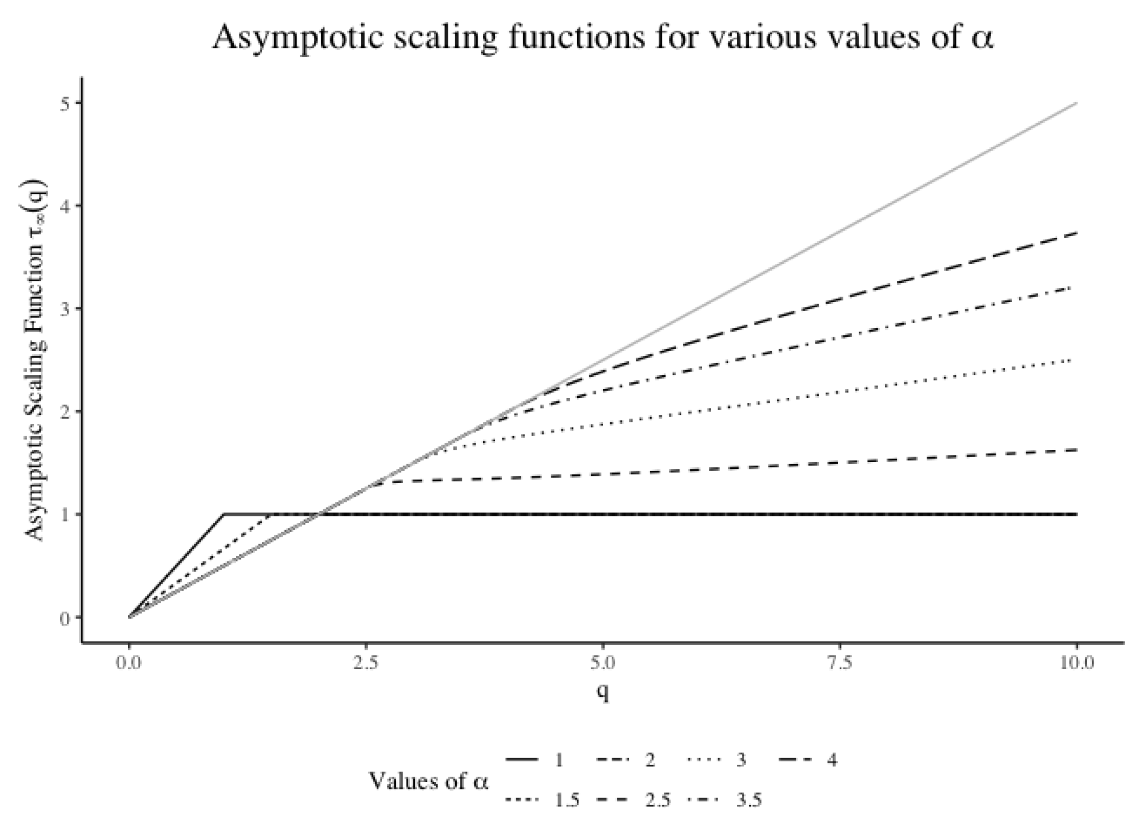Jrfm 13 00104 g001 Jrfm 13 00104 g001