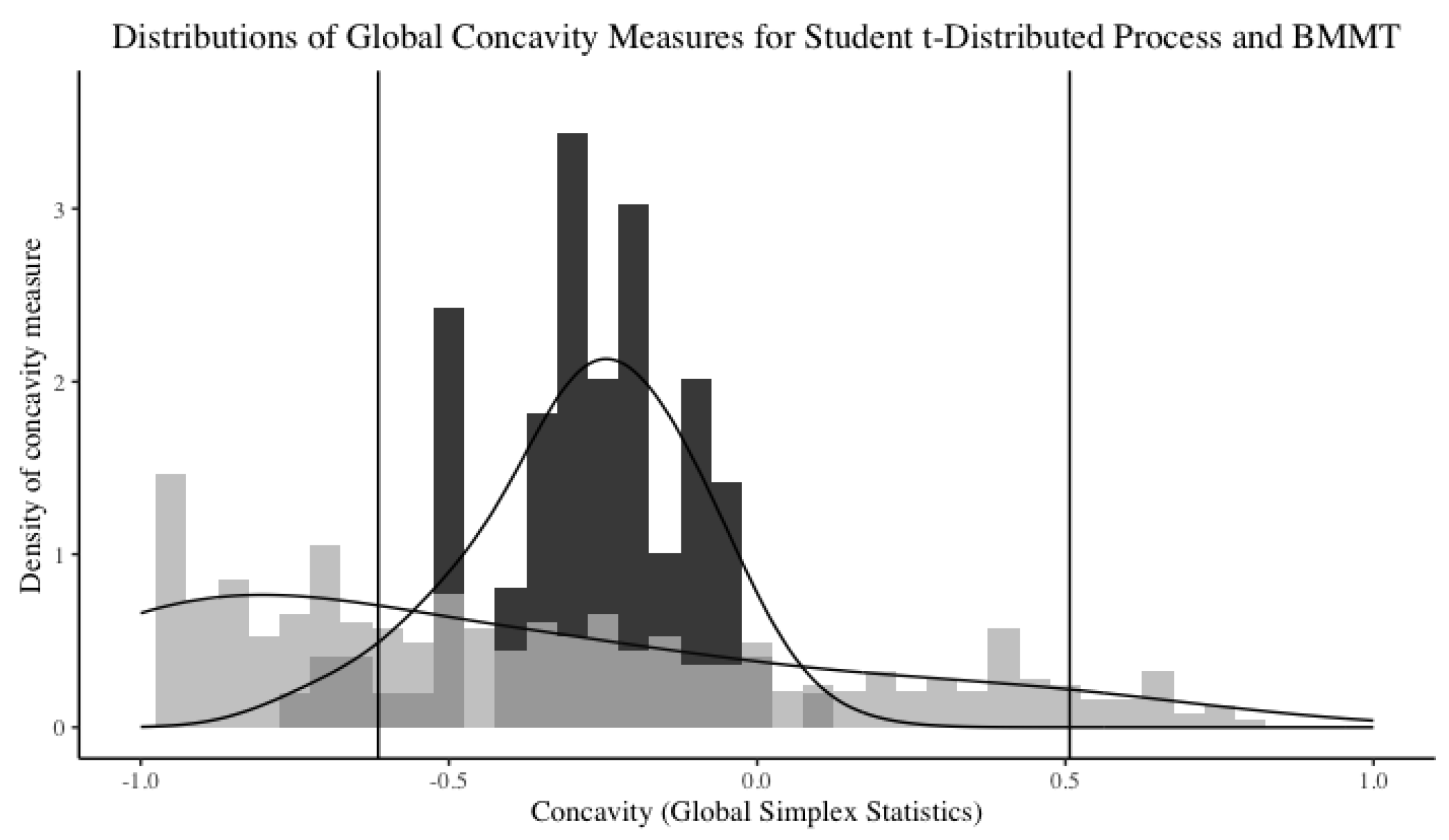 Jrfm 13 00104 g004 Jrfm 13 00104 g004