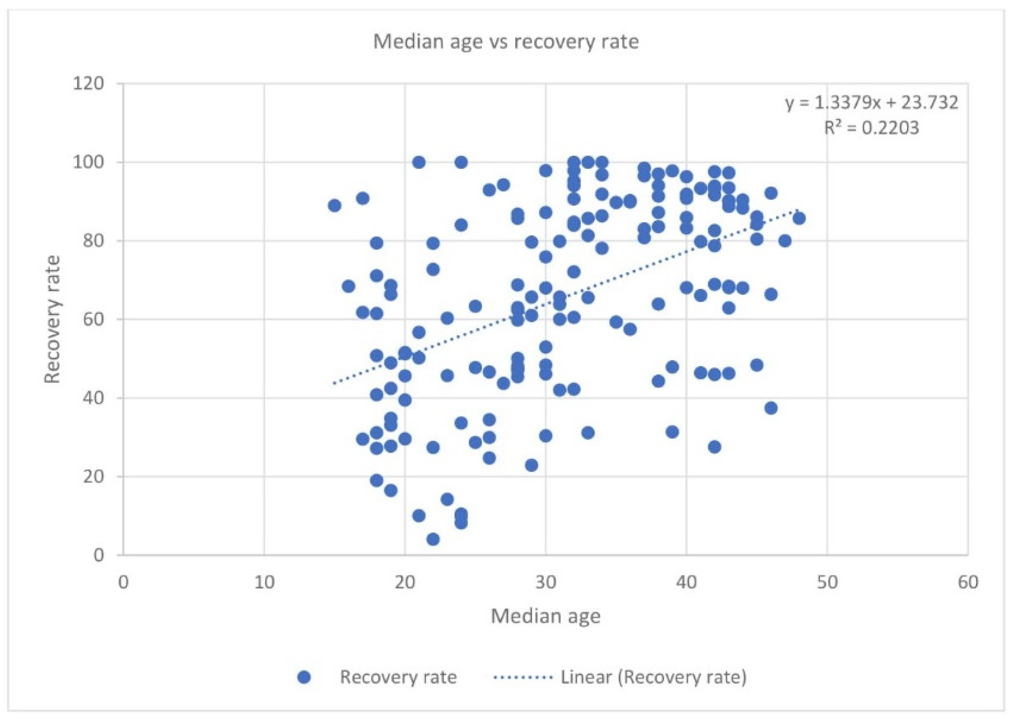 Jrfm 13 00194 g002 Jrfm 13 00194 g002