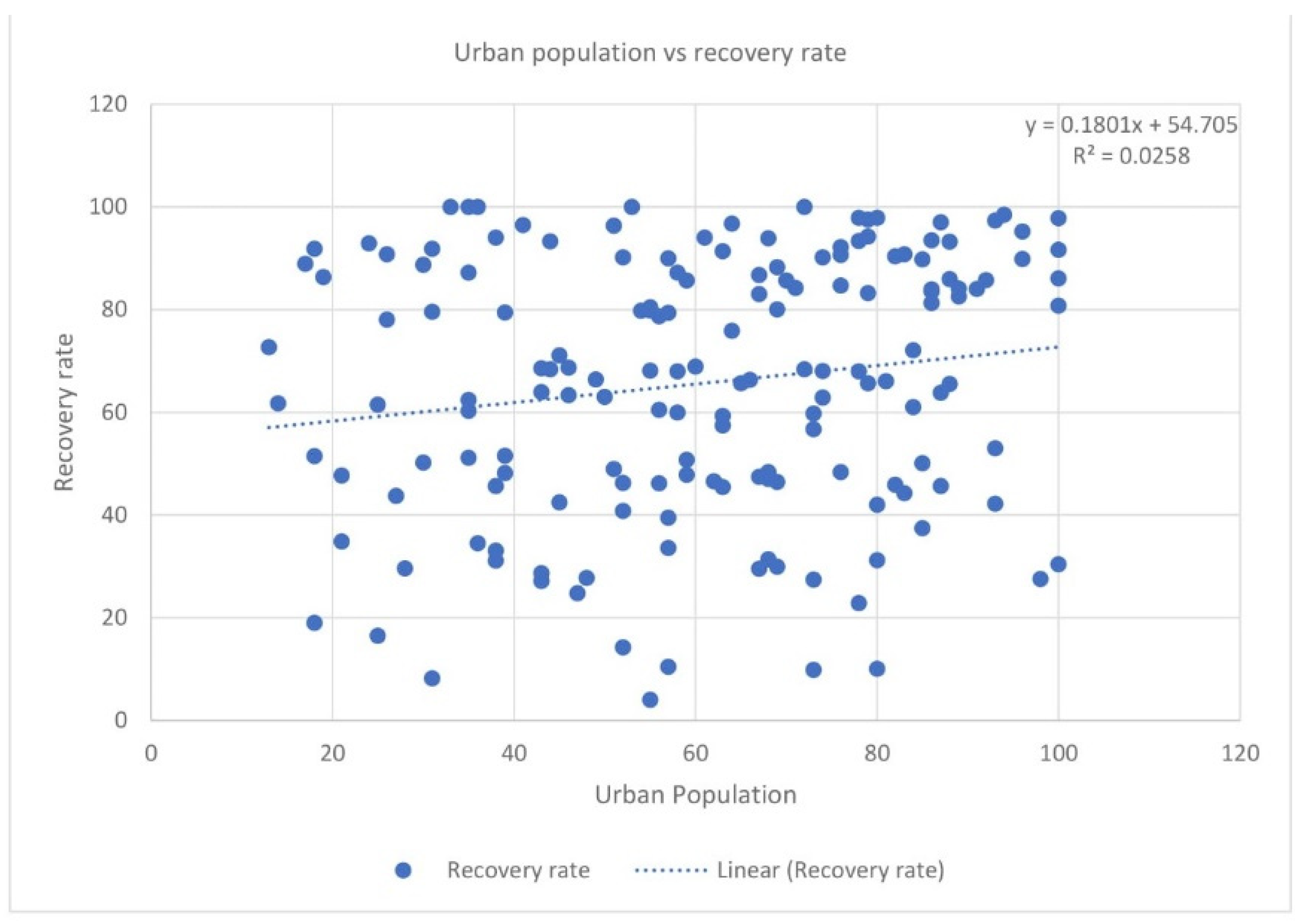 Jrfm 13 00194 g003 Jrfm 13 00194 g003