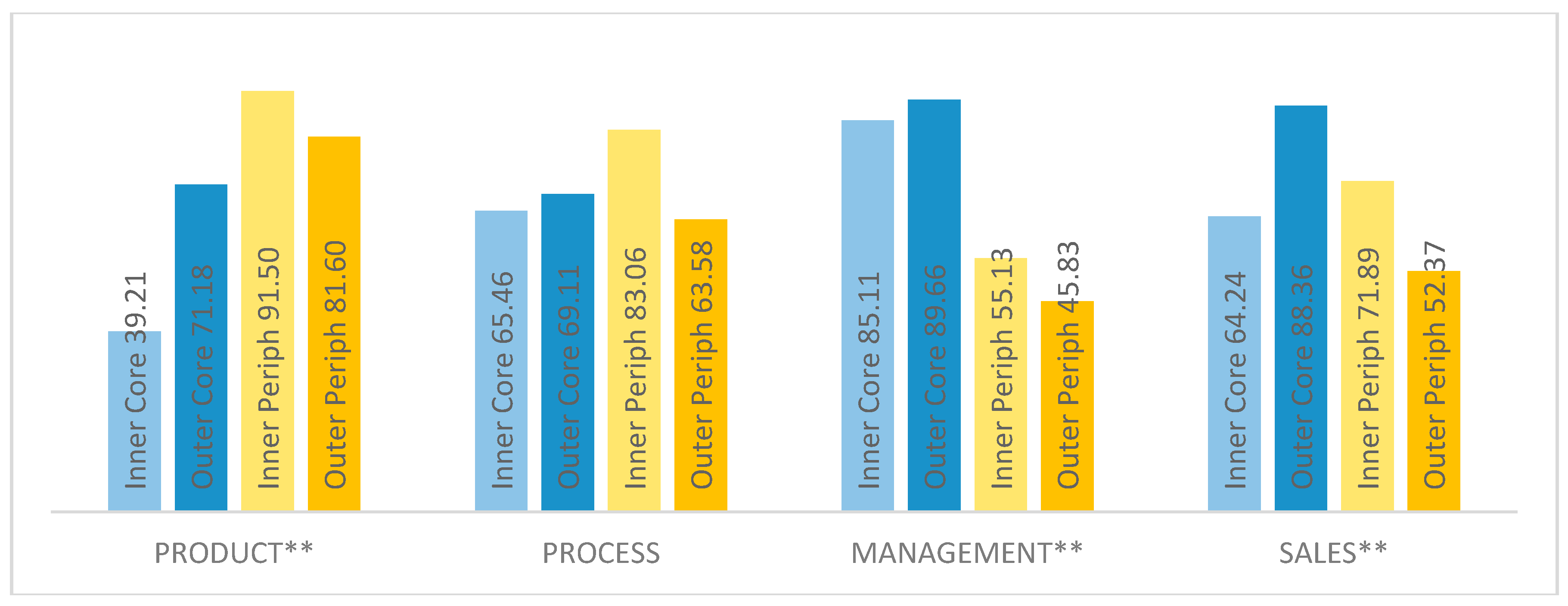 Jrfm 13 00206 g002 Jrfm 13 00206 g002