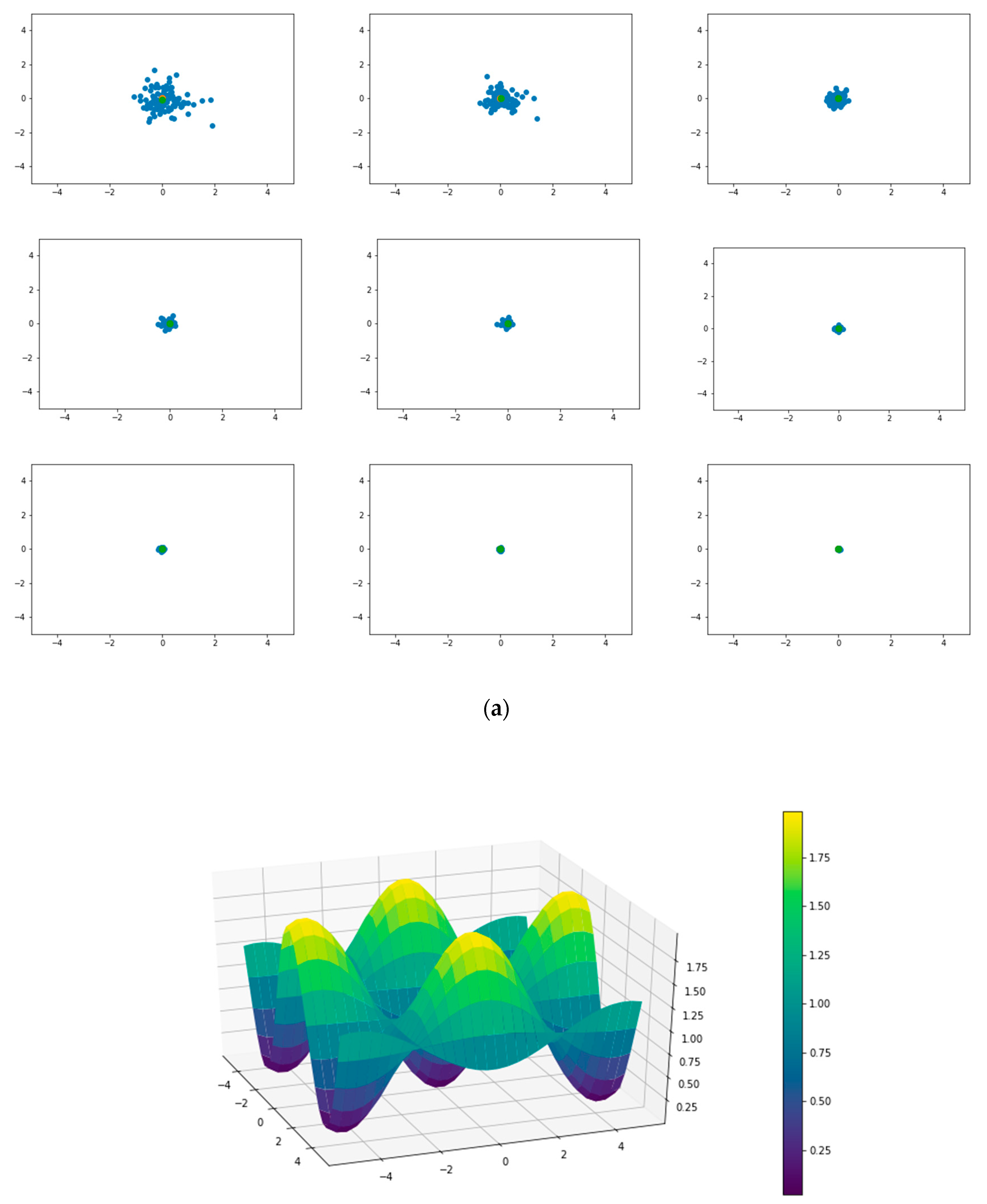 Jrfm 14 00057 g002b Jrfm 14 00057 g002b