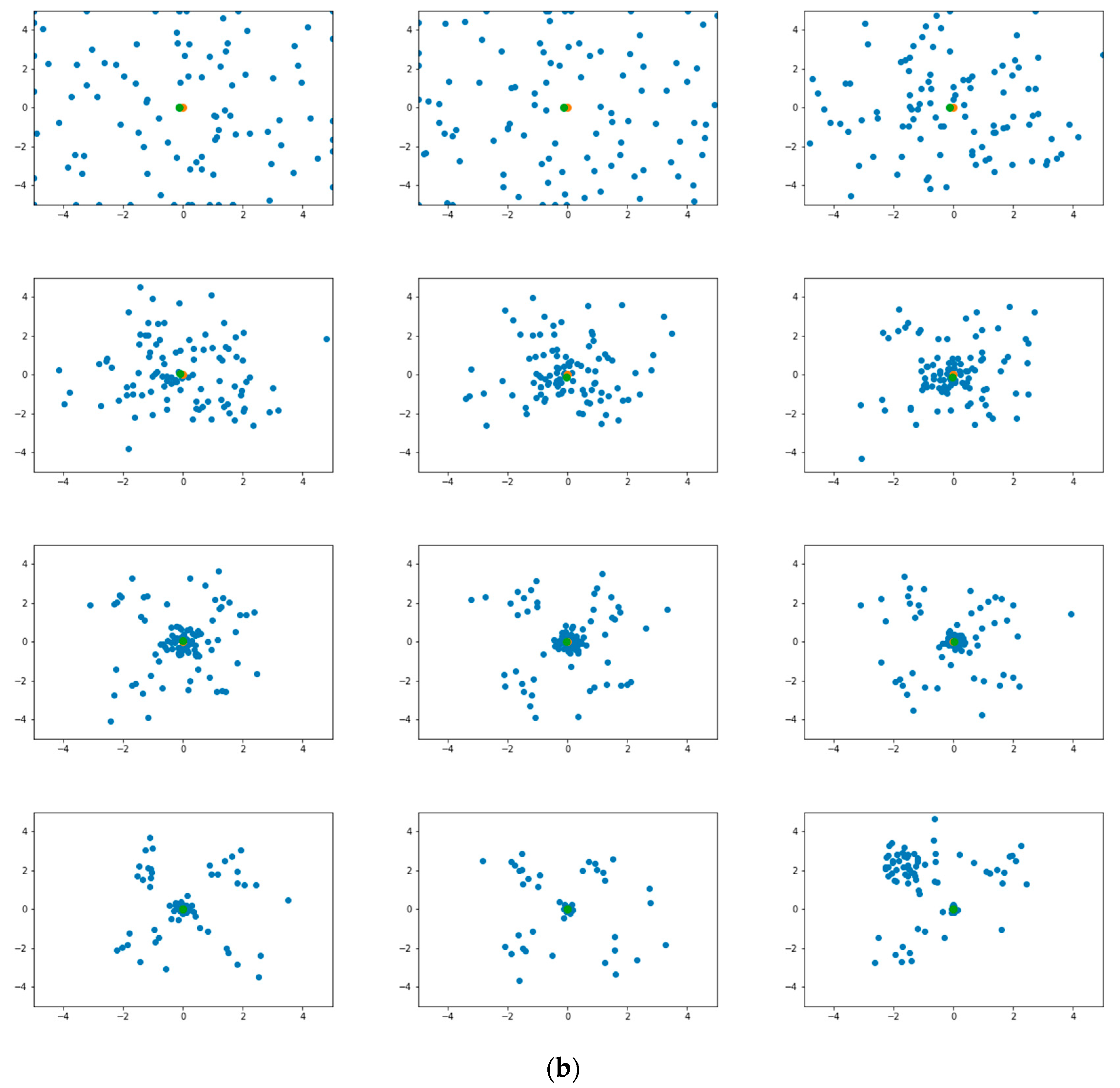 Jrfm 14 00057 g002c Jrfm 14 00057 g002c