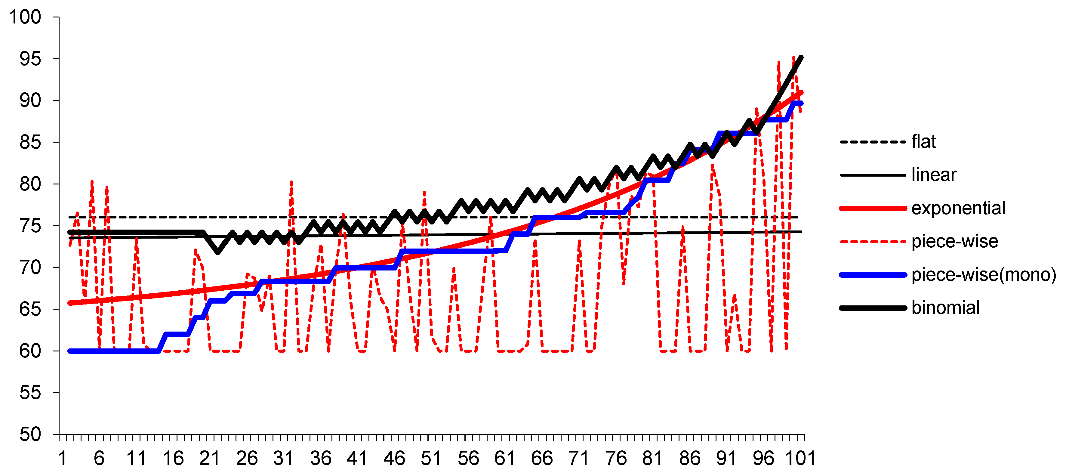 Jrfm 14 00057 g003 Jrfm 14 00057 g003