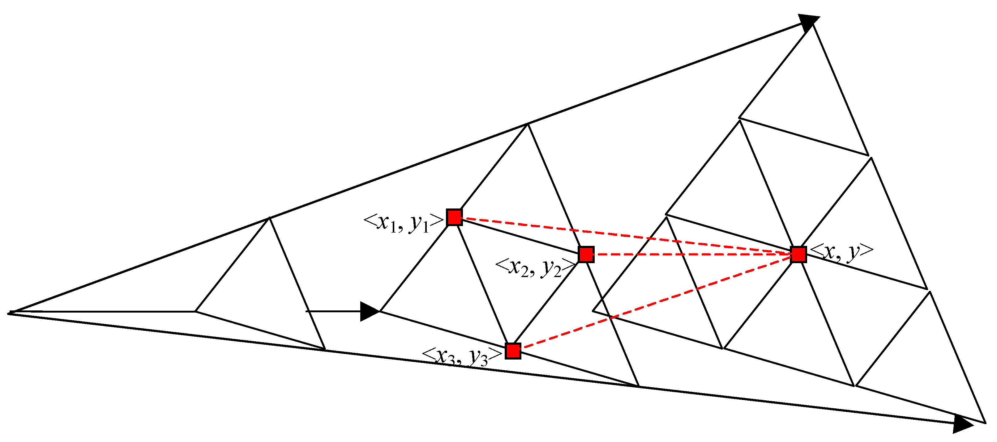 Jrfm 14 00057 g0a1 Jrfm 14 00057 g0a1