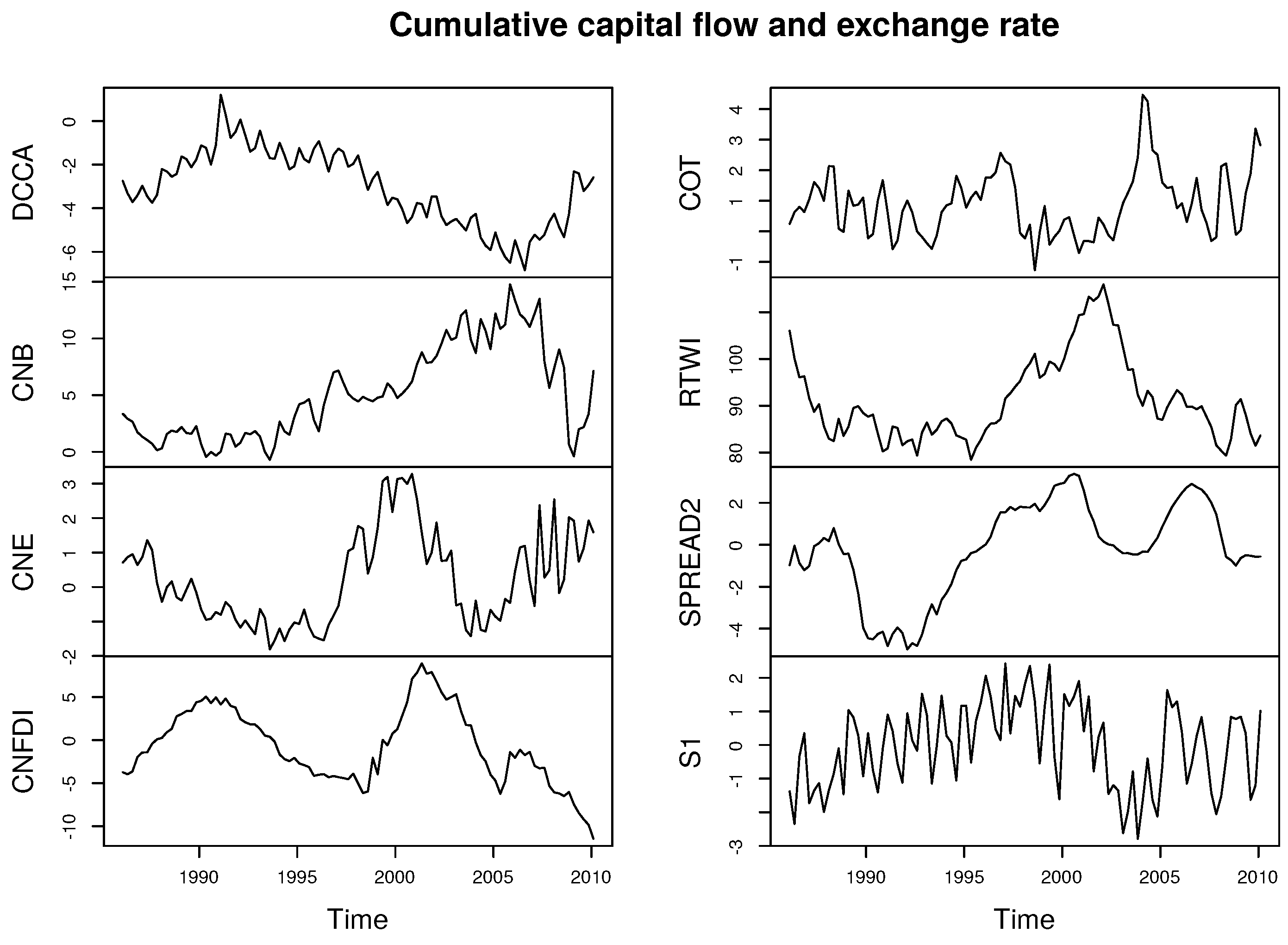 Jrfm 14 00197 g001 Jrfm 14 00197 g001