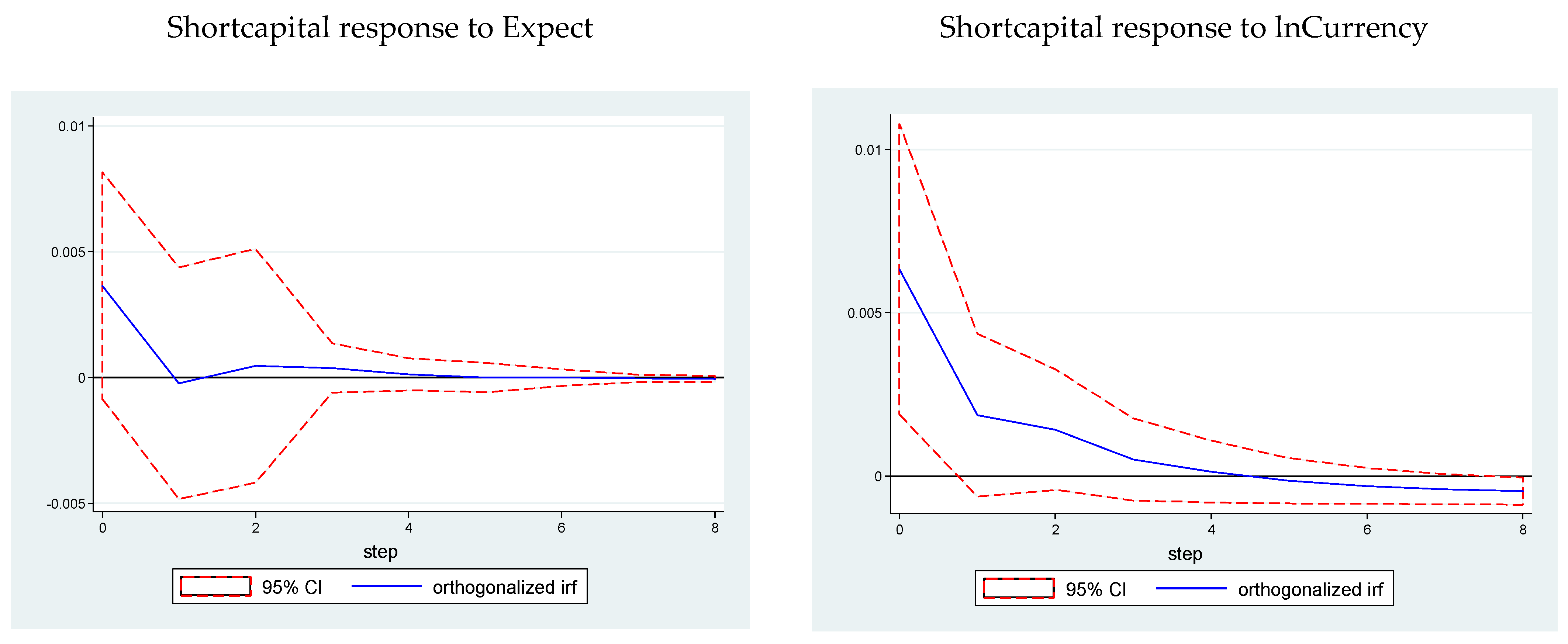Jrfm 14 00223 g001 Jrfm 14 00223 g001