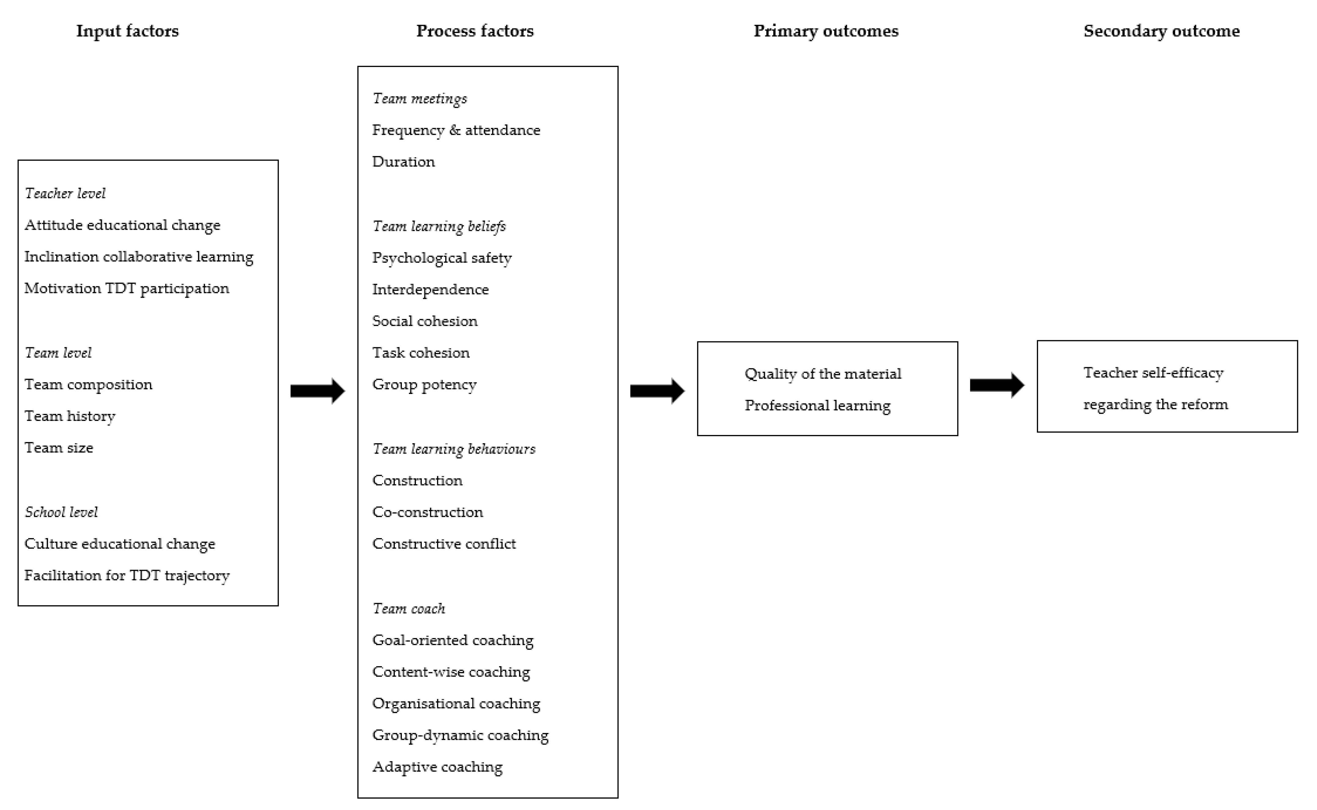 Jrfm 14 00234 g001 Jrfm 14 00234 g001