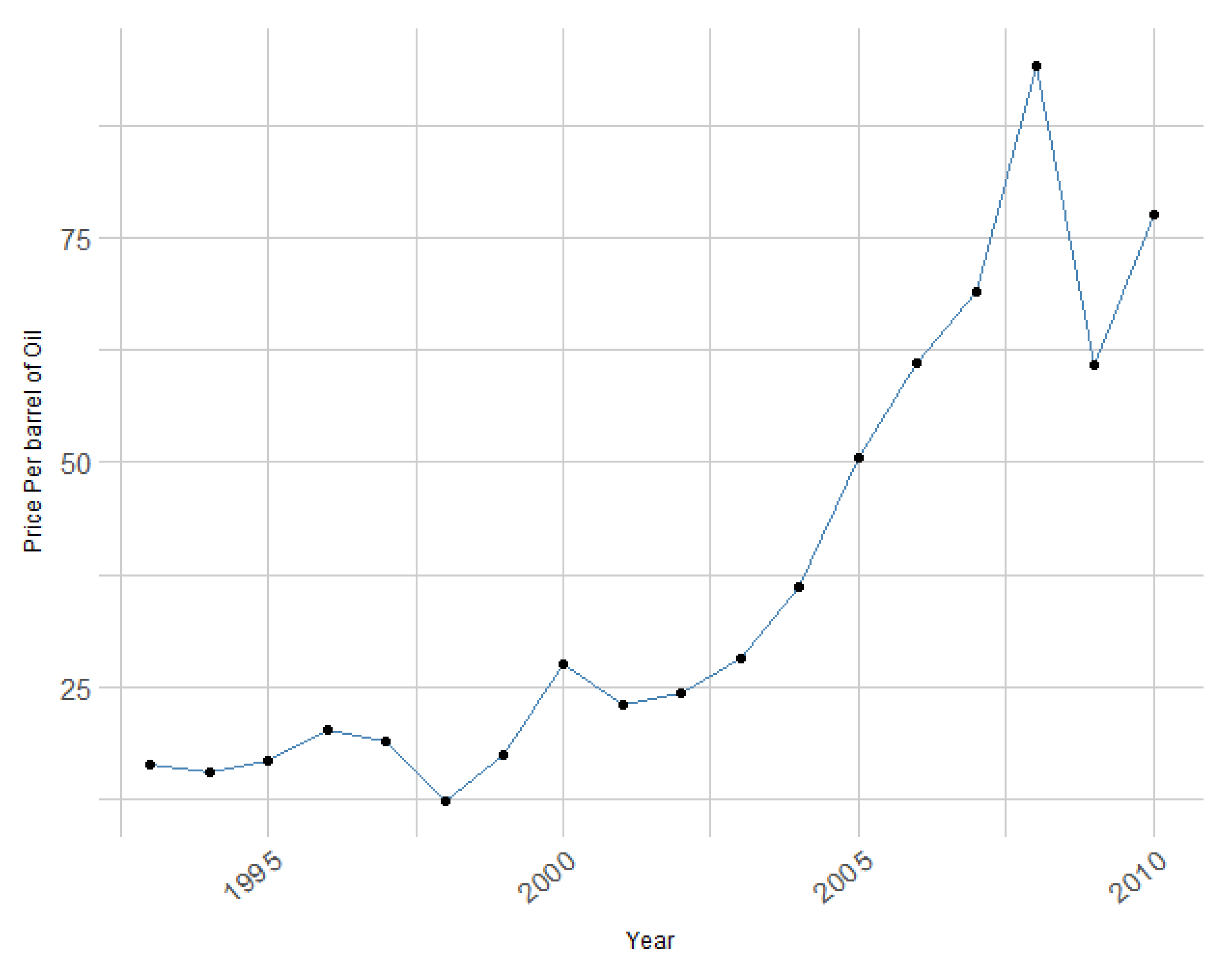 Jrfm 14 00248 g002 Jrfm 14 00248 g002