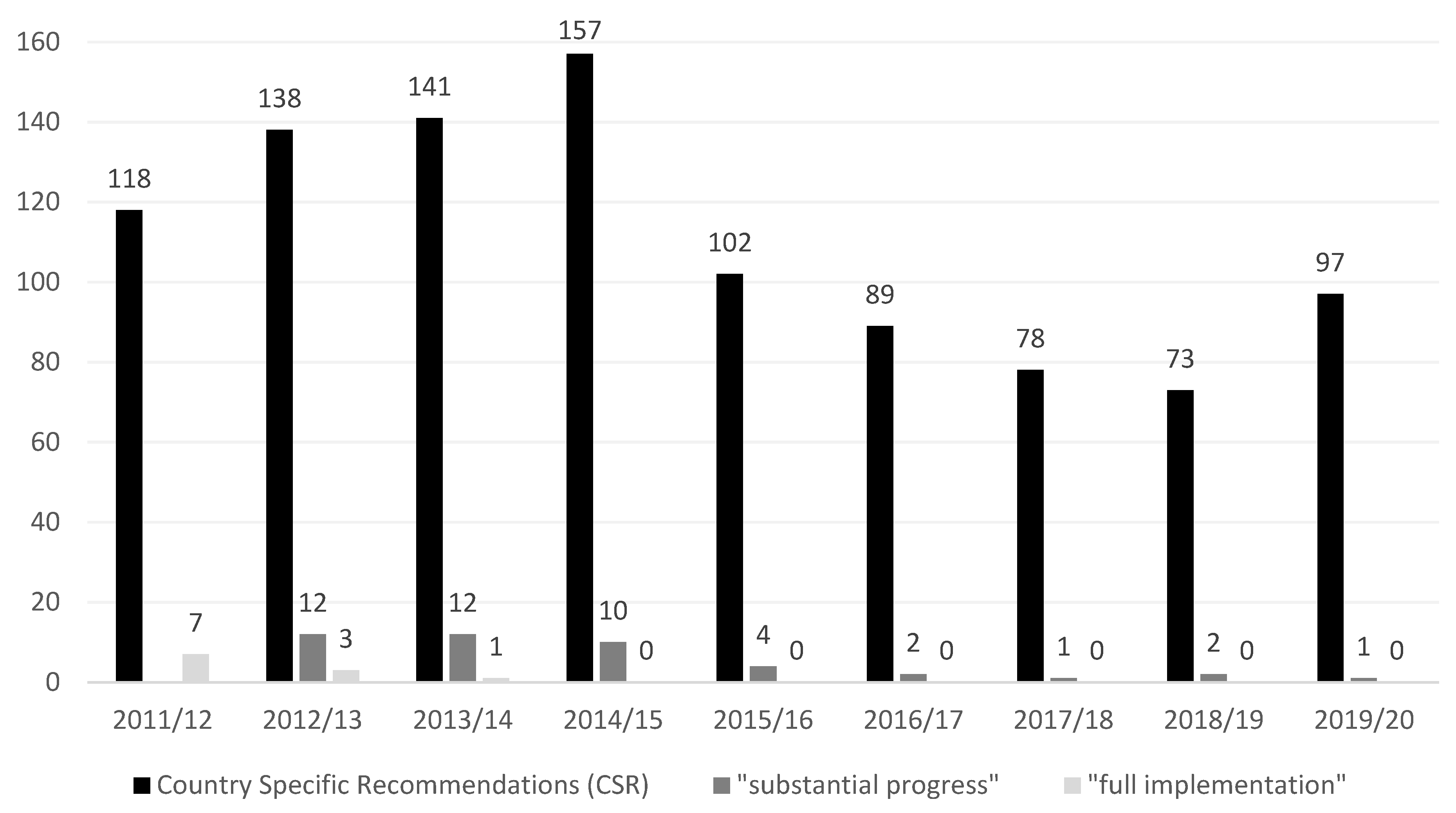 Jrfm 14 00362 g005 Jrfm 14 00362 g005