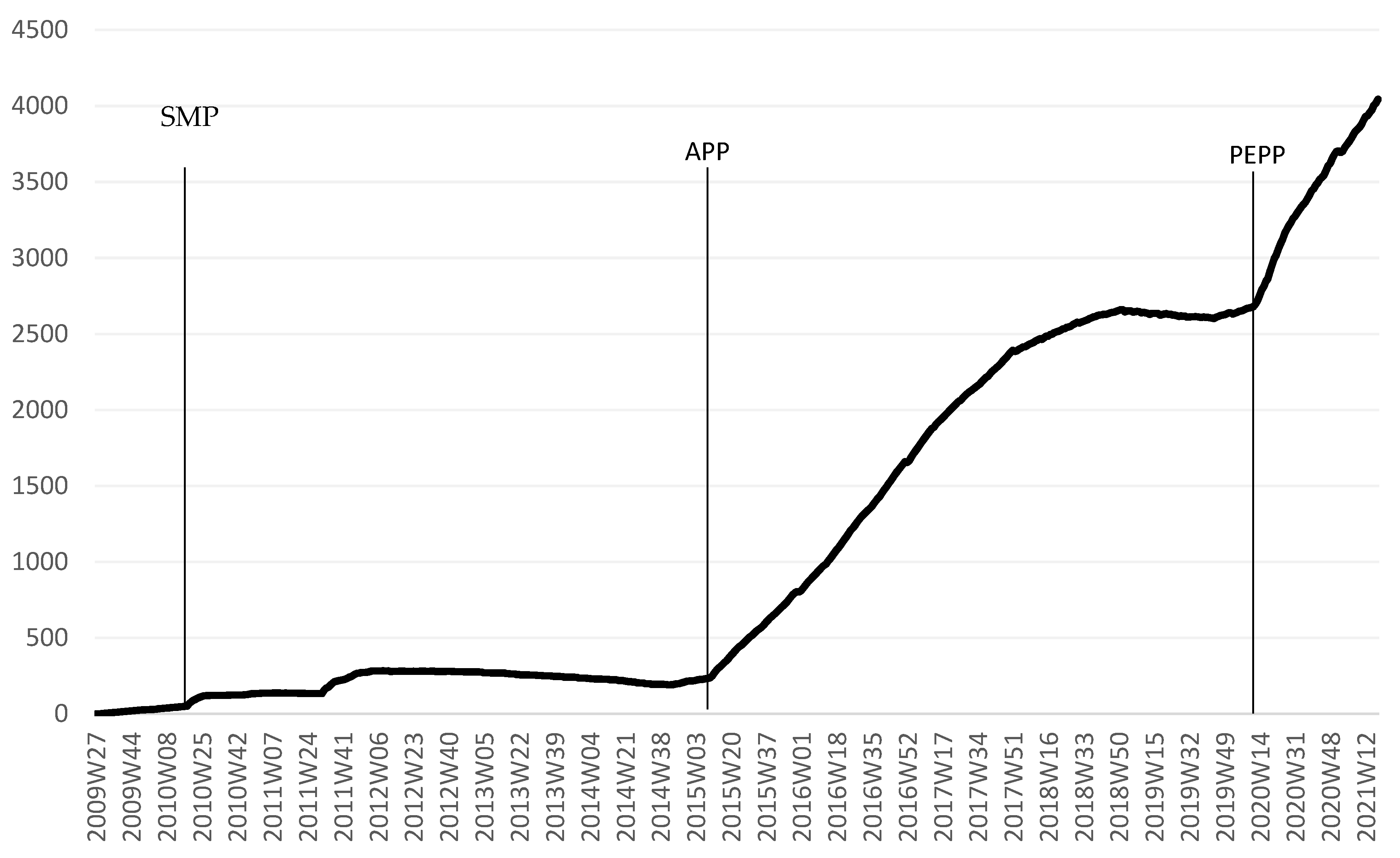 Jrfm 14 00362 g006 Jrfm 14 00362 g006