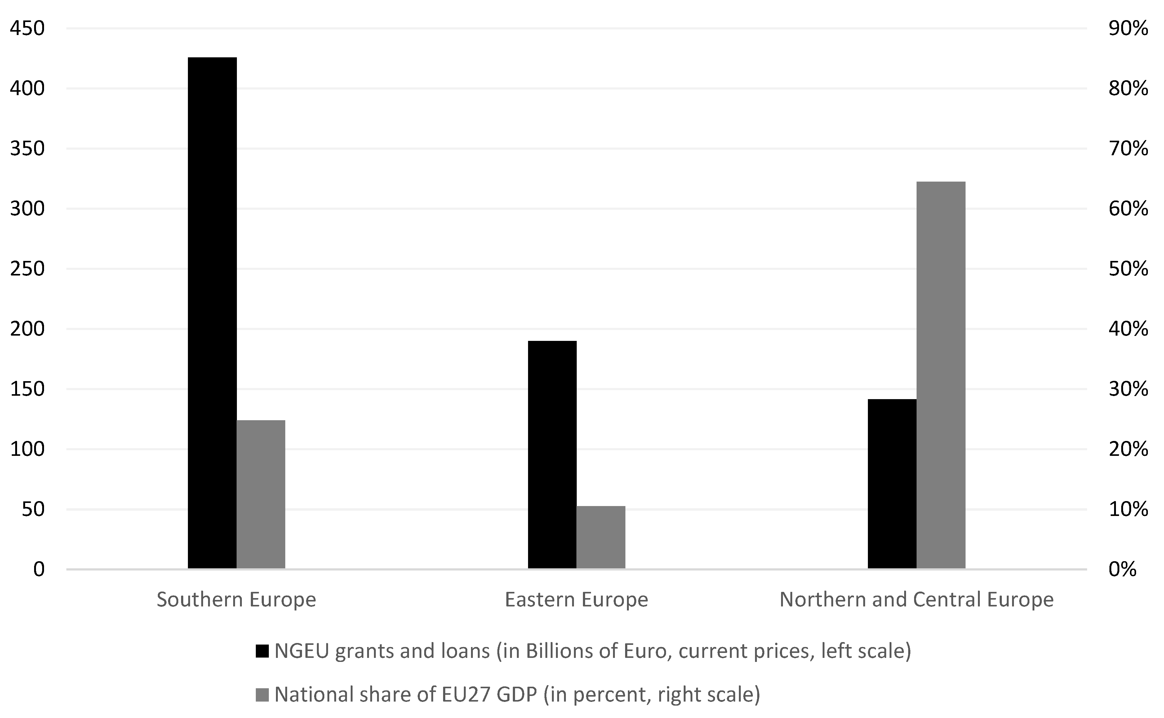Jrfm 14 00362 g007 Jrfm 14 00362 g007