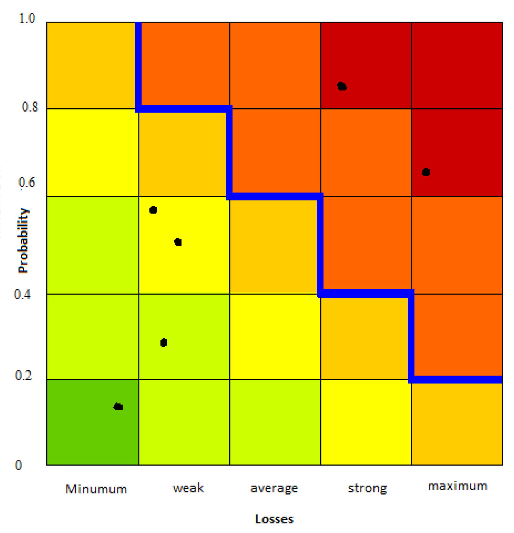 Jrfm 14 00451 g002 Jrfm 14 00451 g002
